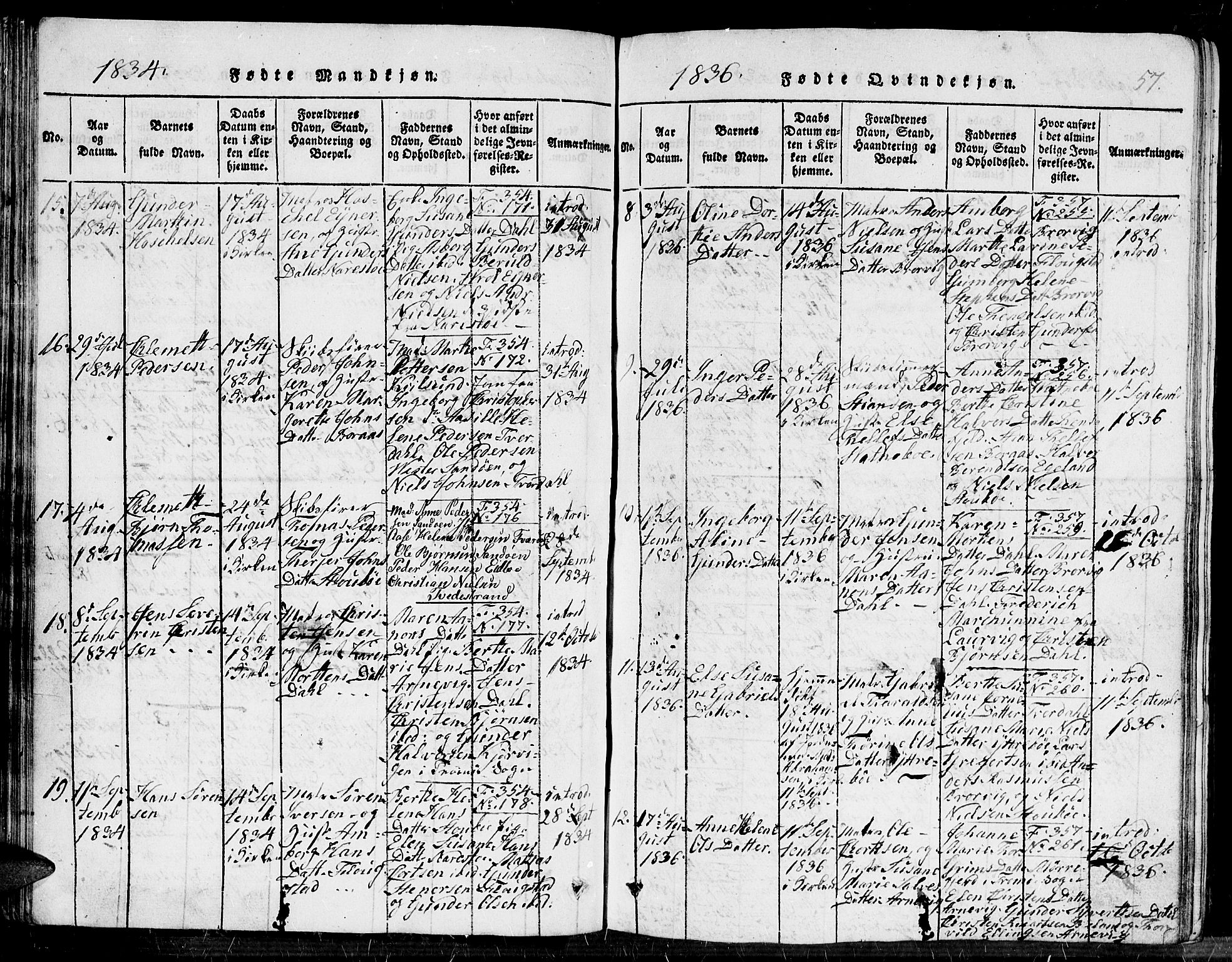 Dypvåg sokneprestkontor, AV/SAK-1111-0007/F/Fb/Fbb/L0001: Klokkerbok nr. B 1, 1816-1850, s. 57
