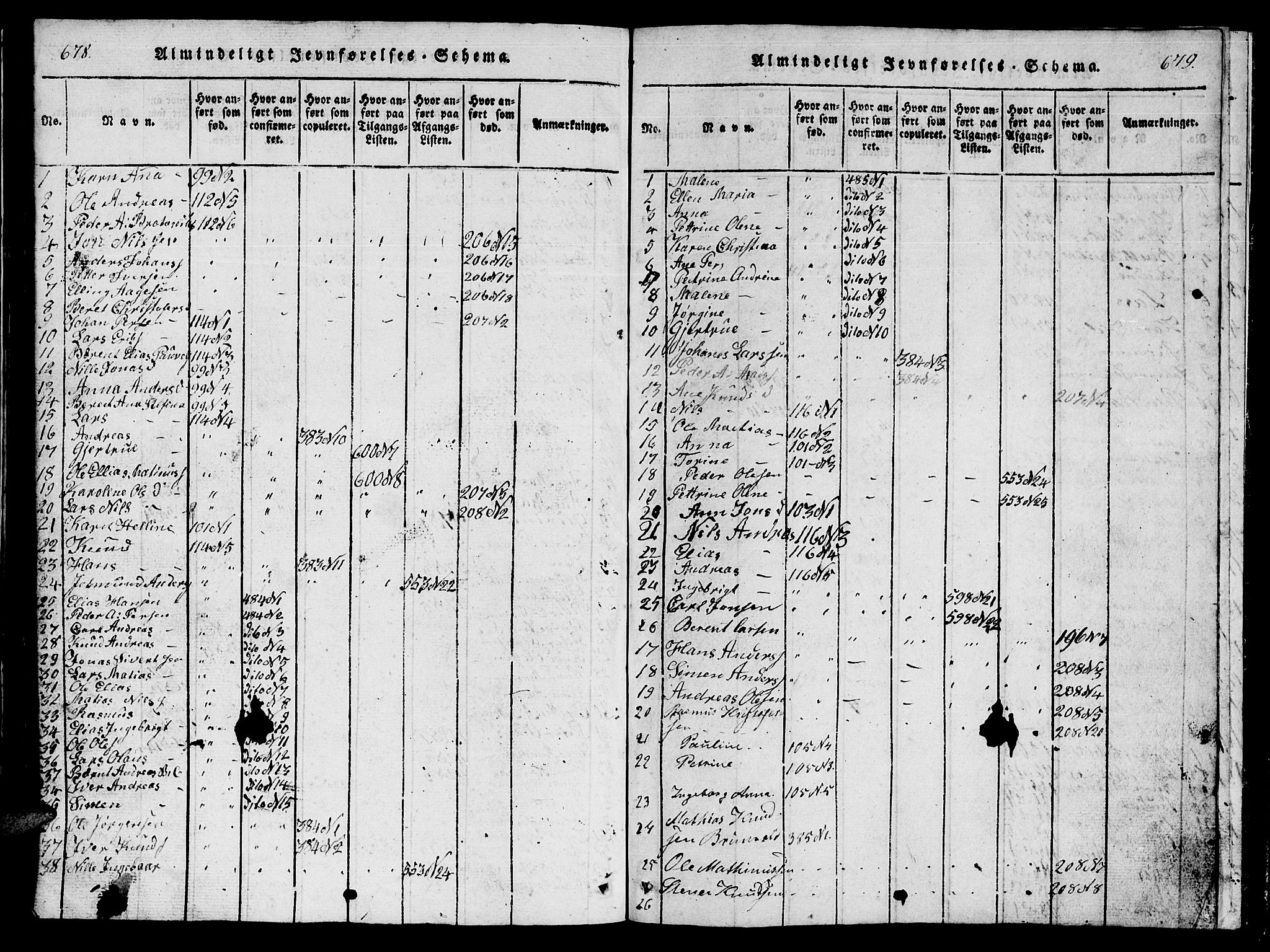 Ministerialprotokoller, klokkerbøker og fødselsregistre - Møre og Romsdal, AV/SAT-A-1454/561/L0731: Klokkerbok nr. 561C01, 1817-1867, s. 678-679