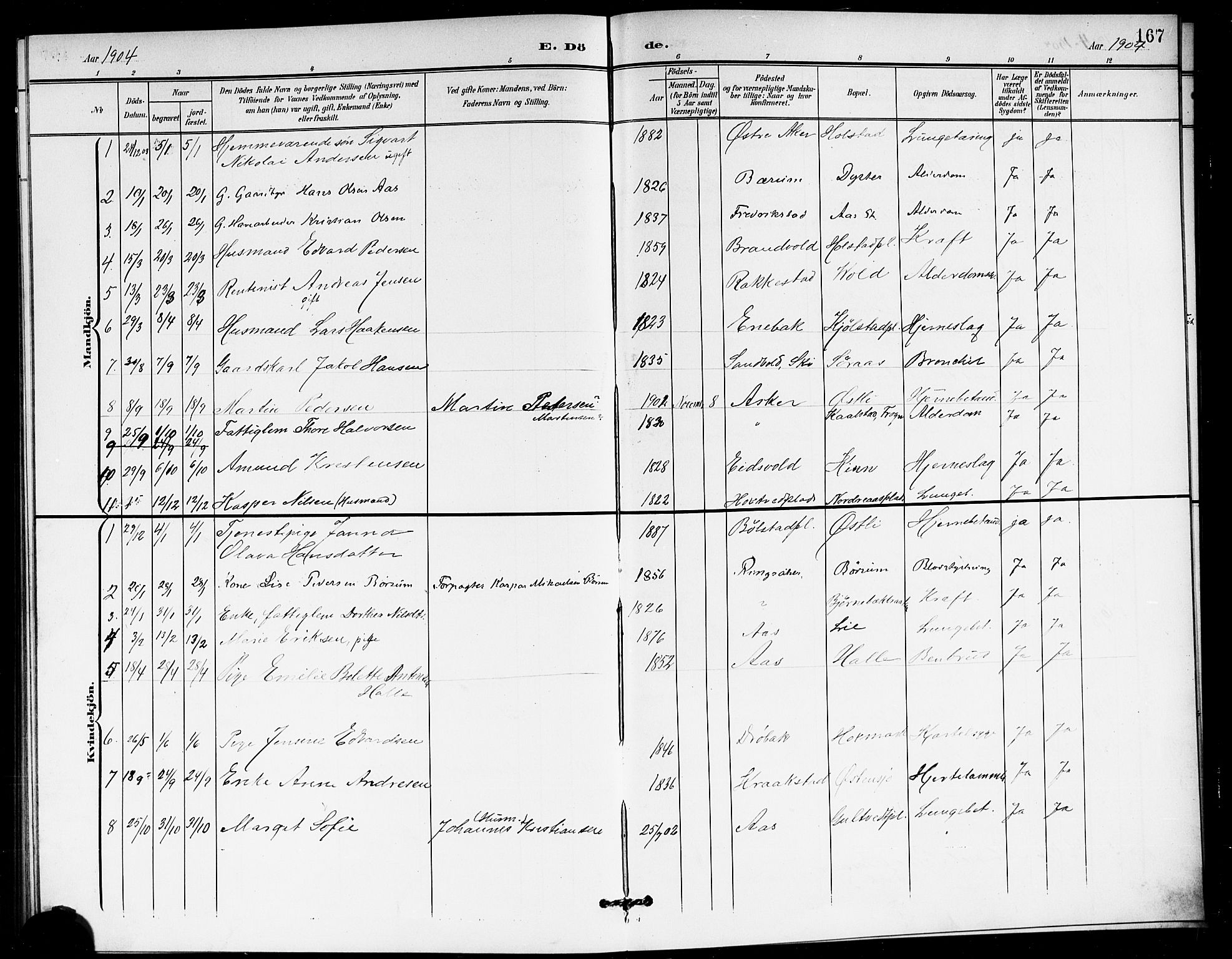 Ås prestekontor Kirkebøker, AV/SAO-A-10894/G/Ga/L0004: Klokkerbok nr. I 4, 1901-1915, s. 167