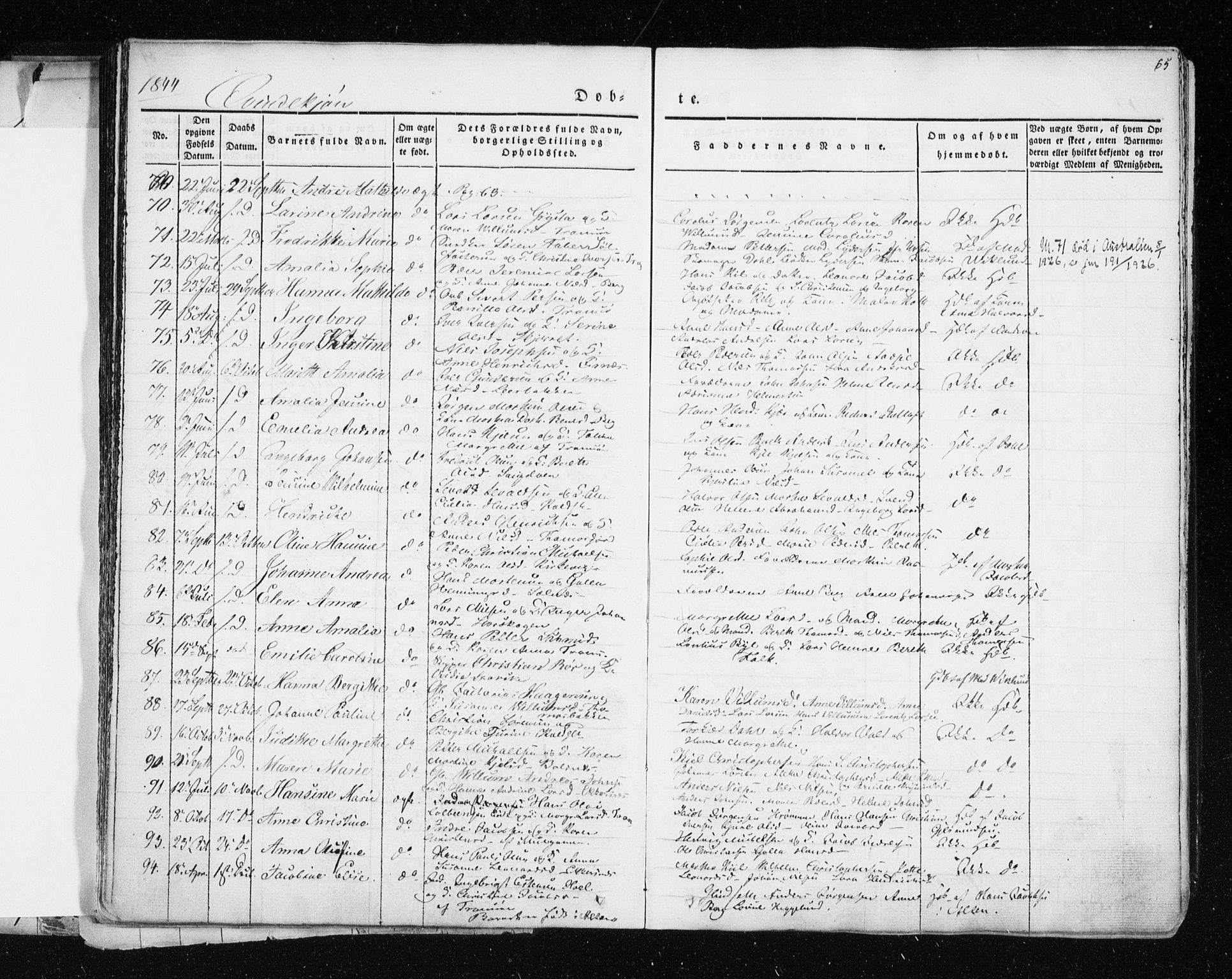 Tromsø sokneprestkontor/stiftsprosti/domprosti, AV/SATØ-S-1343/G/Ga/L0009kirke: Ministerialbok nr. 9, 1837-1847, s. 65