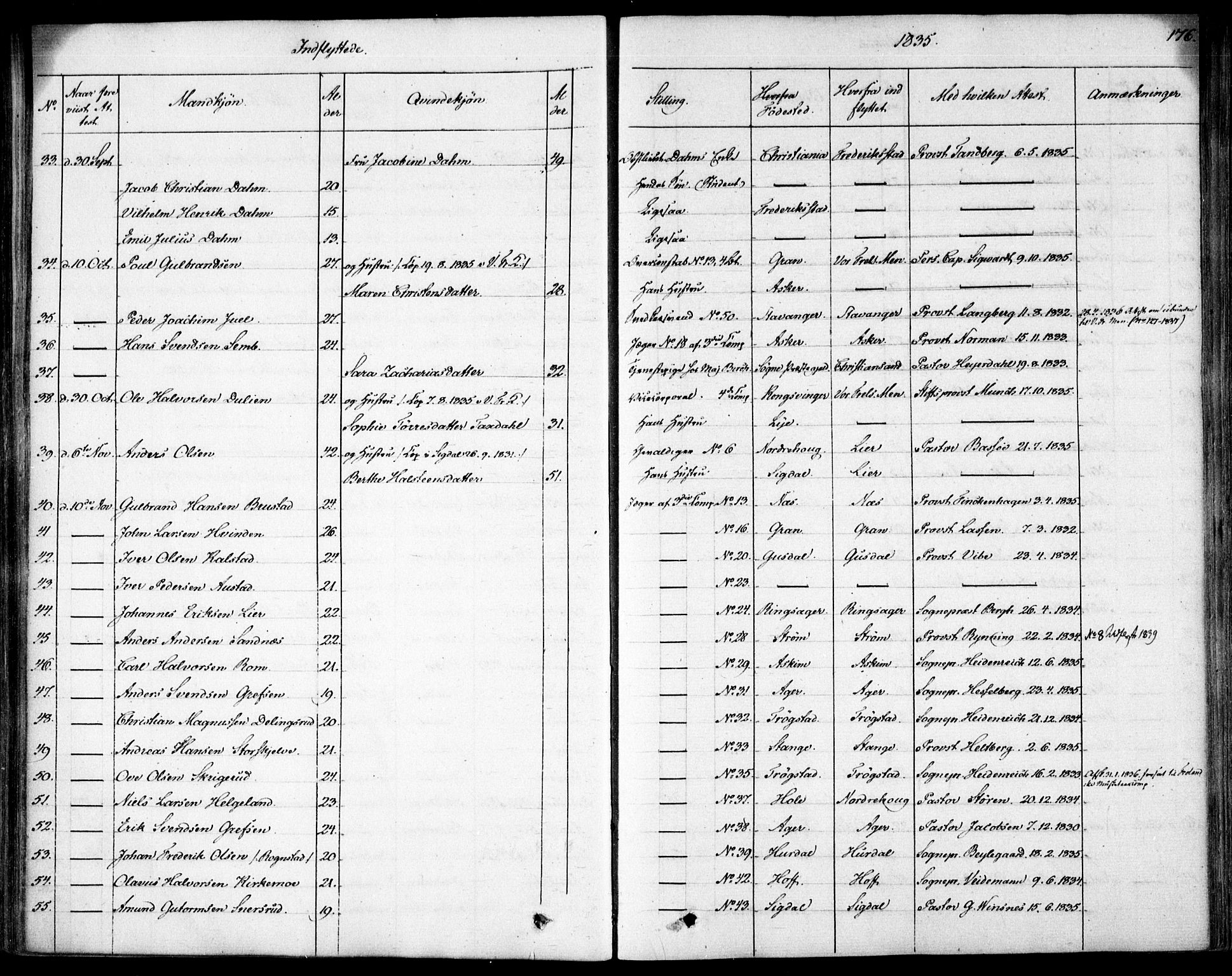 Garnisonsmenigheten Kirkebøker, SAO/A-10846/F/Fa/L0007: Ministerialbok nr. 7, 1828-1881, s. 176