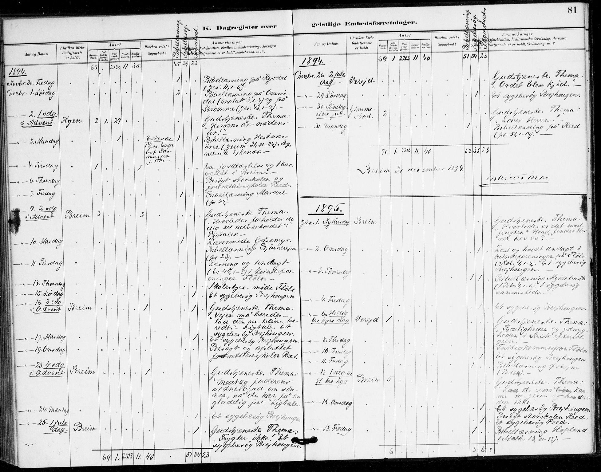 Gloppen sokneprestembete, SAB/A-80101/H/Hac/L0002: Residerende kapellans bok nr. A 2, 1886-1897, s. 81