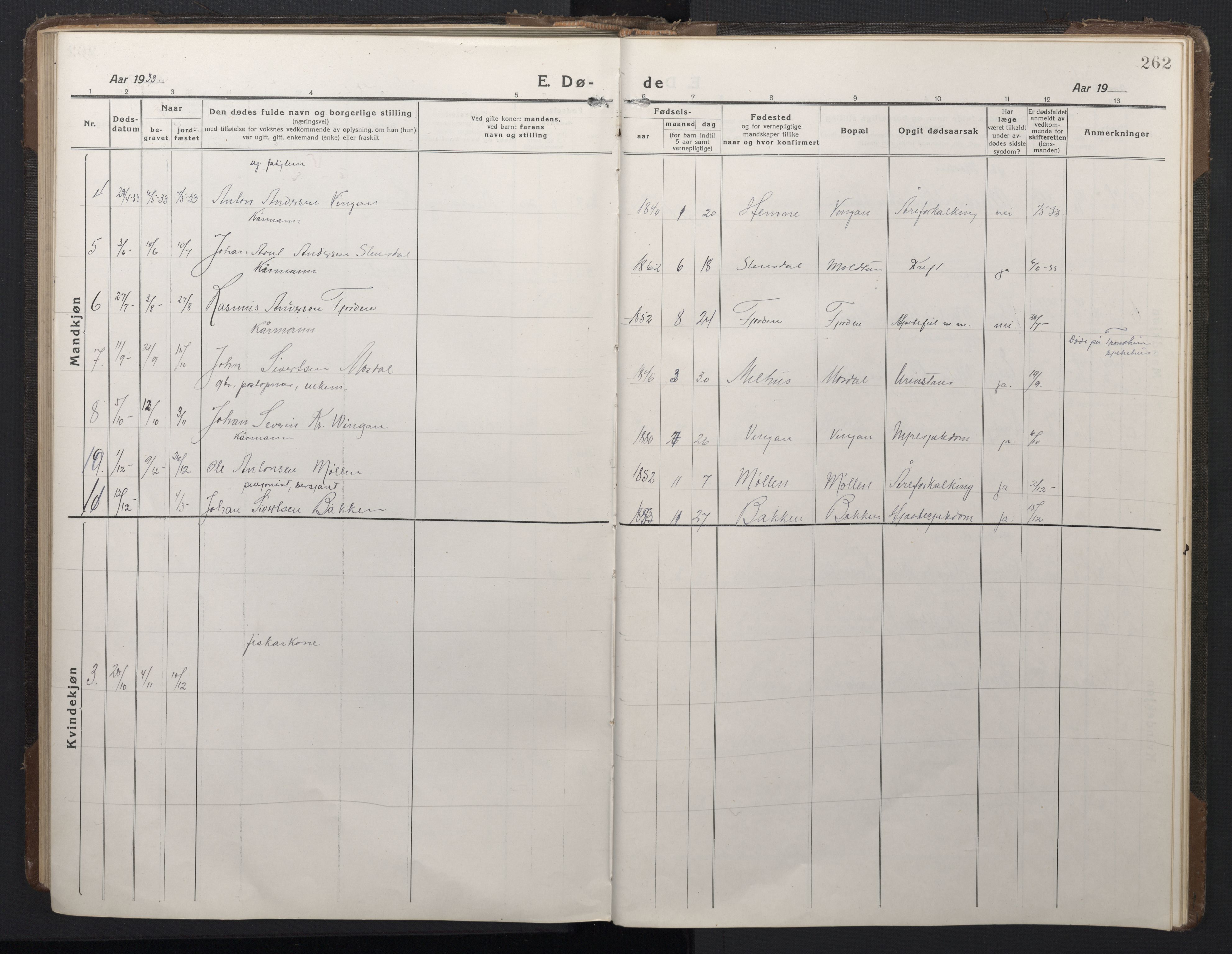 Ministerialprotokoller, klokkerbøker og fødselsregistre - Sør-Trøndelag, SAT/A-1456/662/L0758: Klokkerbok nr. 662C03, 1918-1948, s. 262