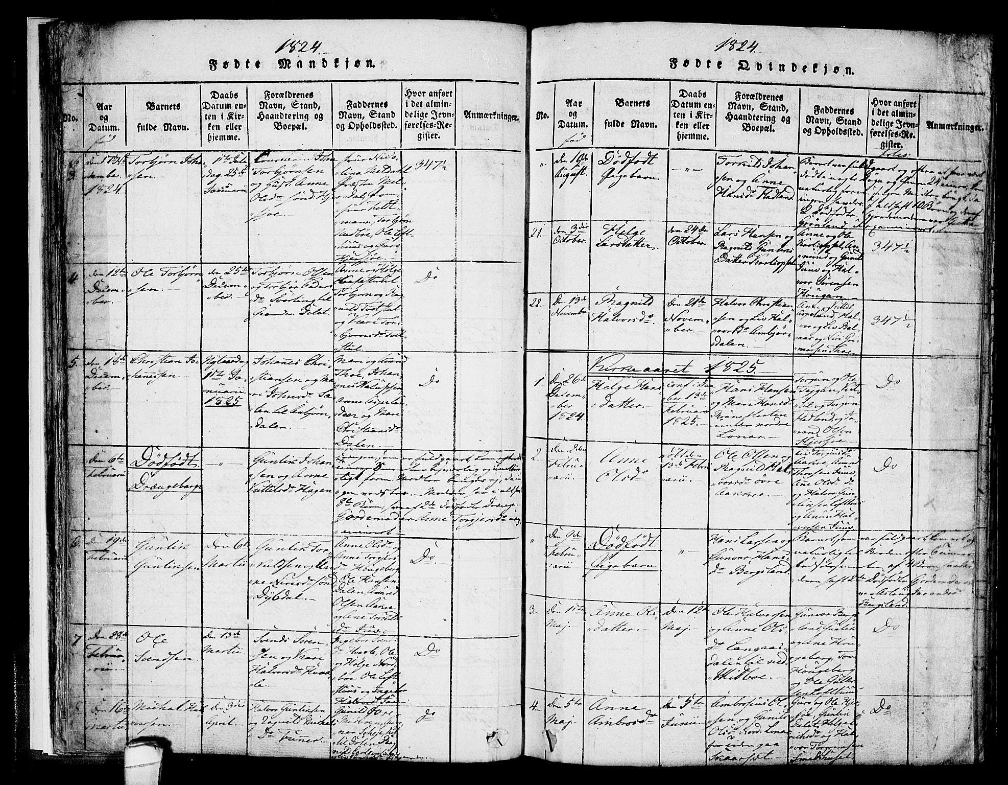 Hjartdal kirkebøker, AV/SAKO-A-270/F/Fa/L0007: Ministerialbok nr. I 7, 1815-1843, s. 22