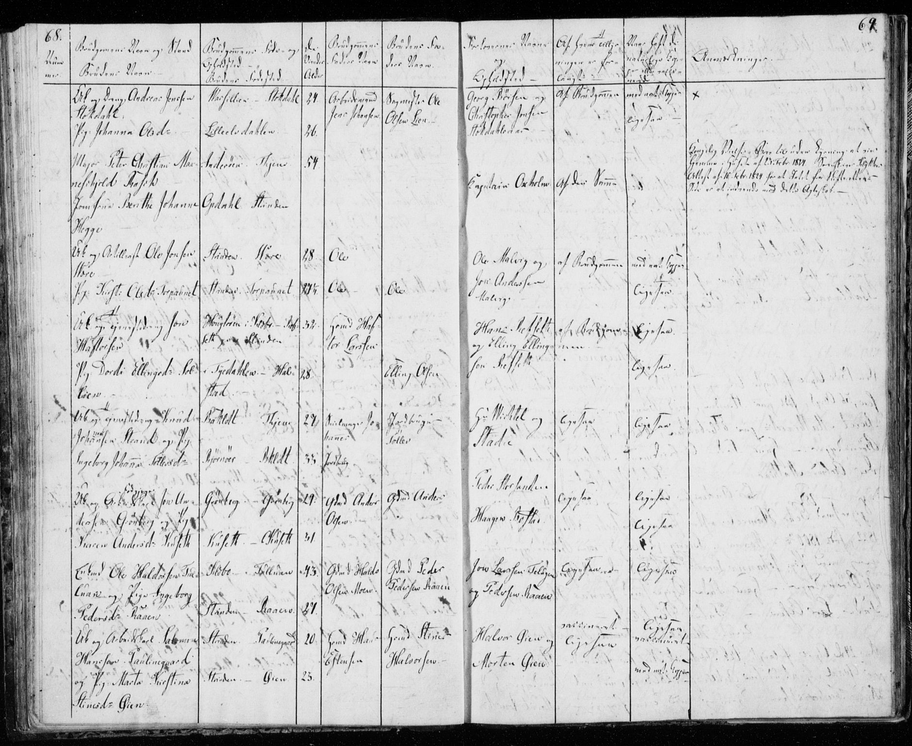 Ministerialprotokoller, klokkerbøker og fødselsregistre - Sør-Trøndelag, SAT/A-1456/606/L0295: Lysningsprotokoll nr. 606A10, 1815-1833, s. 68-69