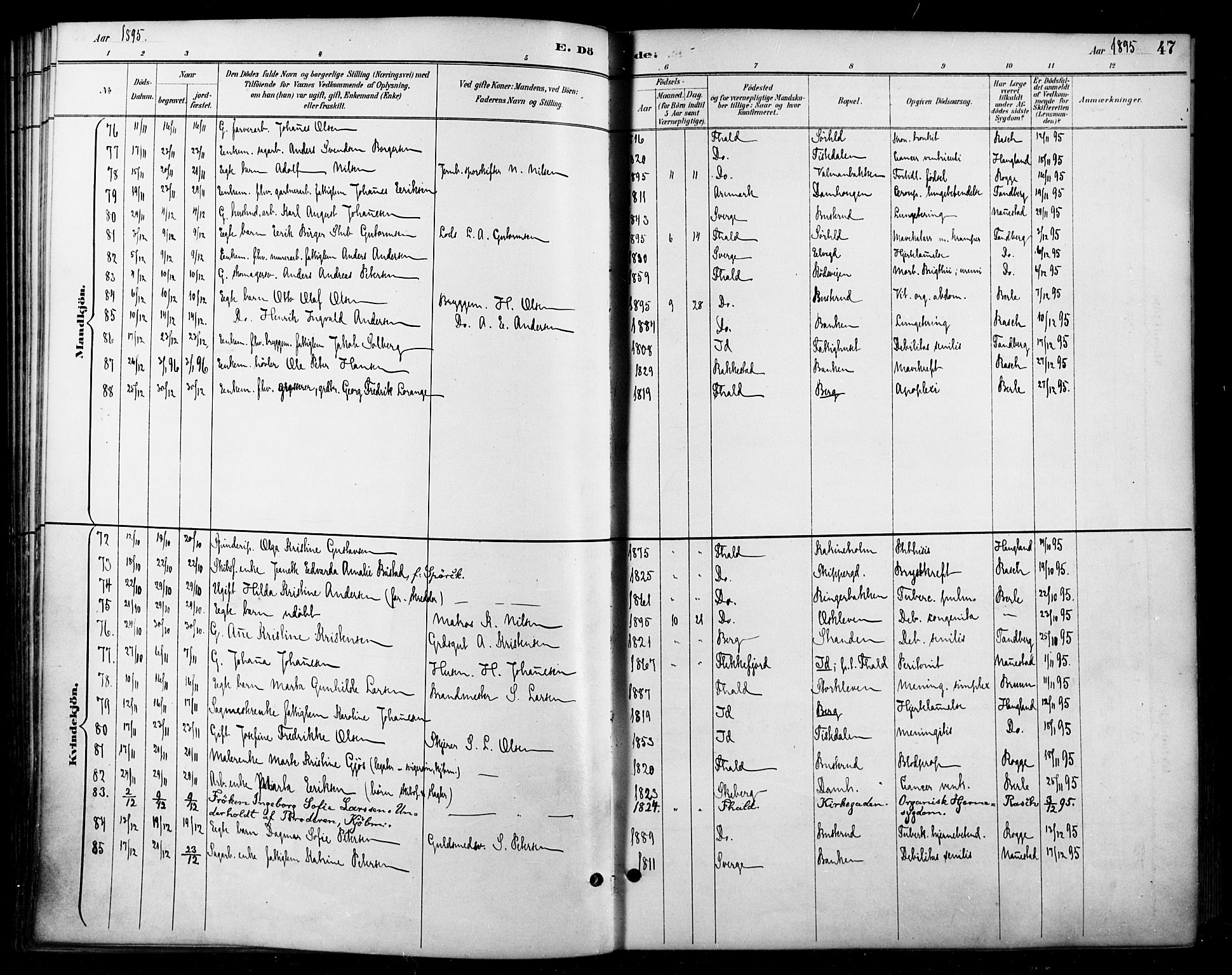 Halden prestekontor Kirkebøker, SAO/A-10909/F/Fa/L0014: Ministerialbok nr. I 14, 1890-1906, s. 47
