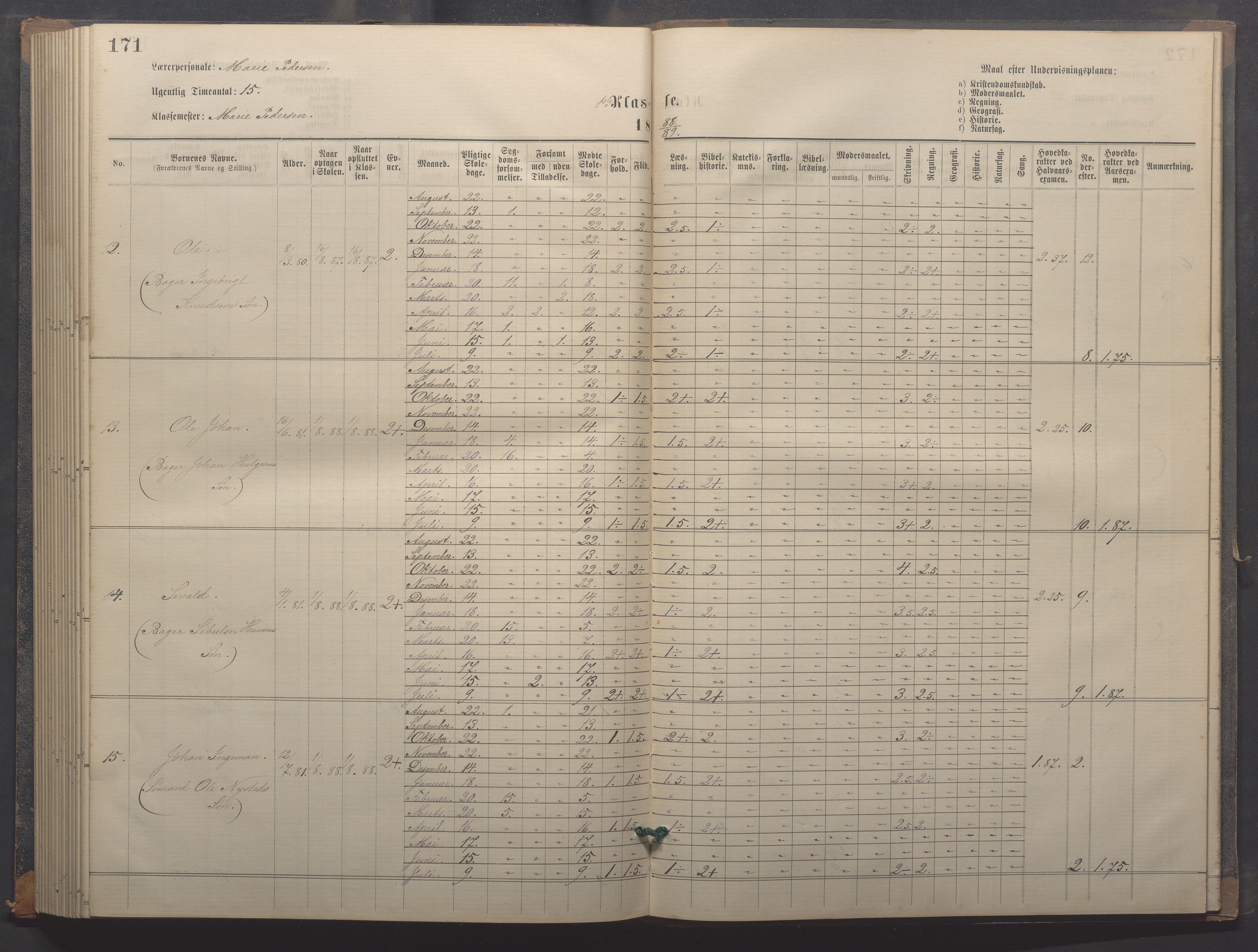 Egersund kommune (Ladested) - Egersund almueskole/folkeskole, IKAR/K-100521/H/L0018: Skoleprotokoll - Almueskolen, småbarnklasse, 1878-1889, s. 171