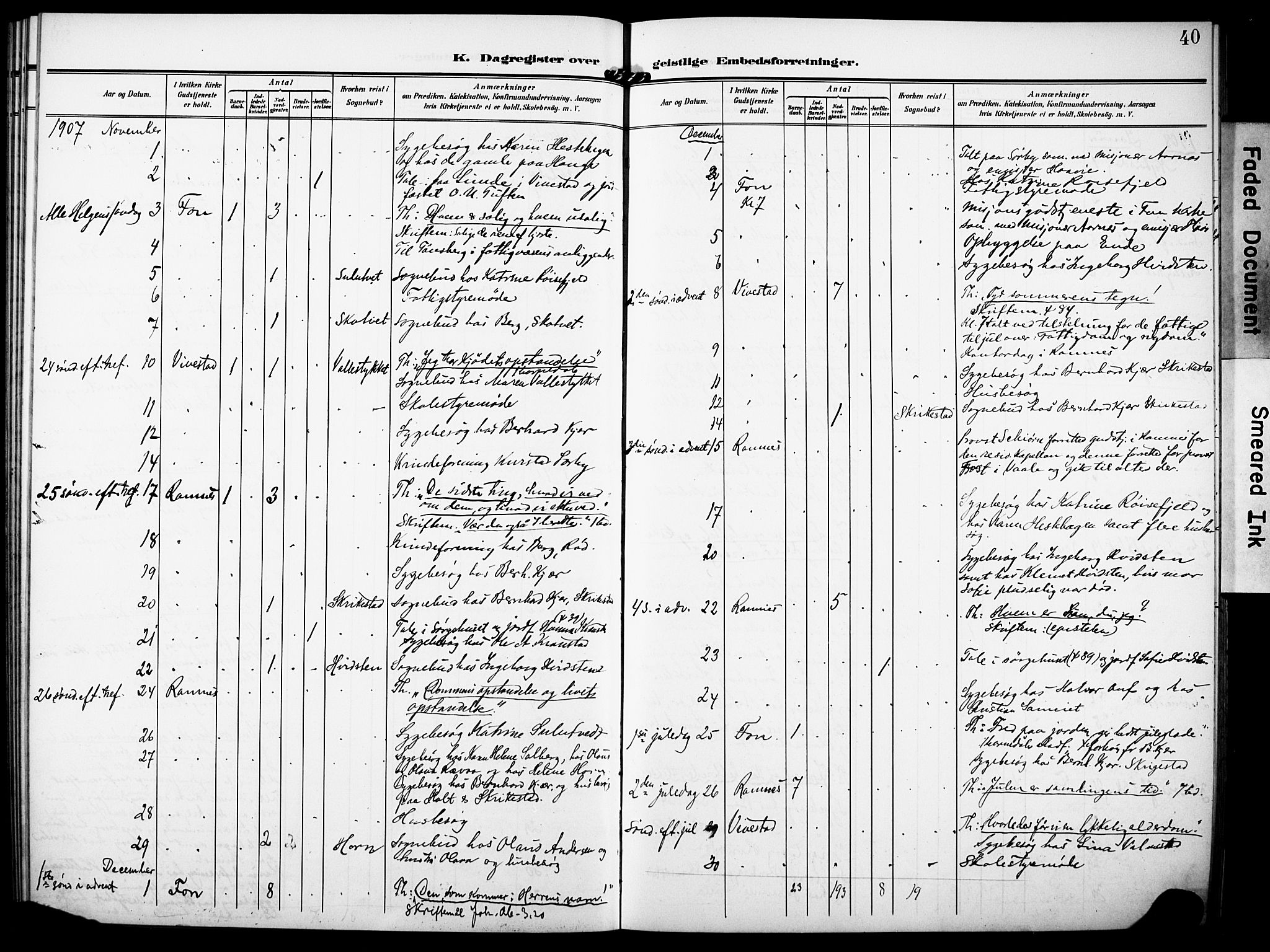 Ramnes kirkebøker, AV/SAKO-A-314/F/Fd/L0004: Residerende kapellans bok nr. IV 4, 1907-1919, s. 40