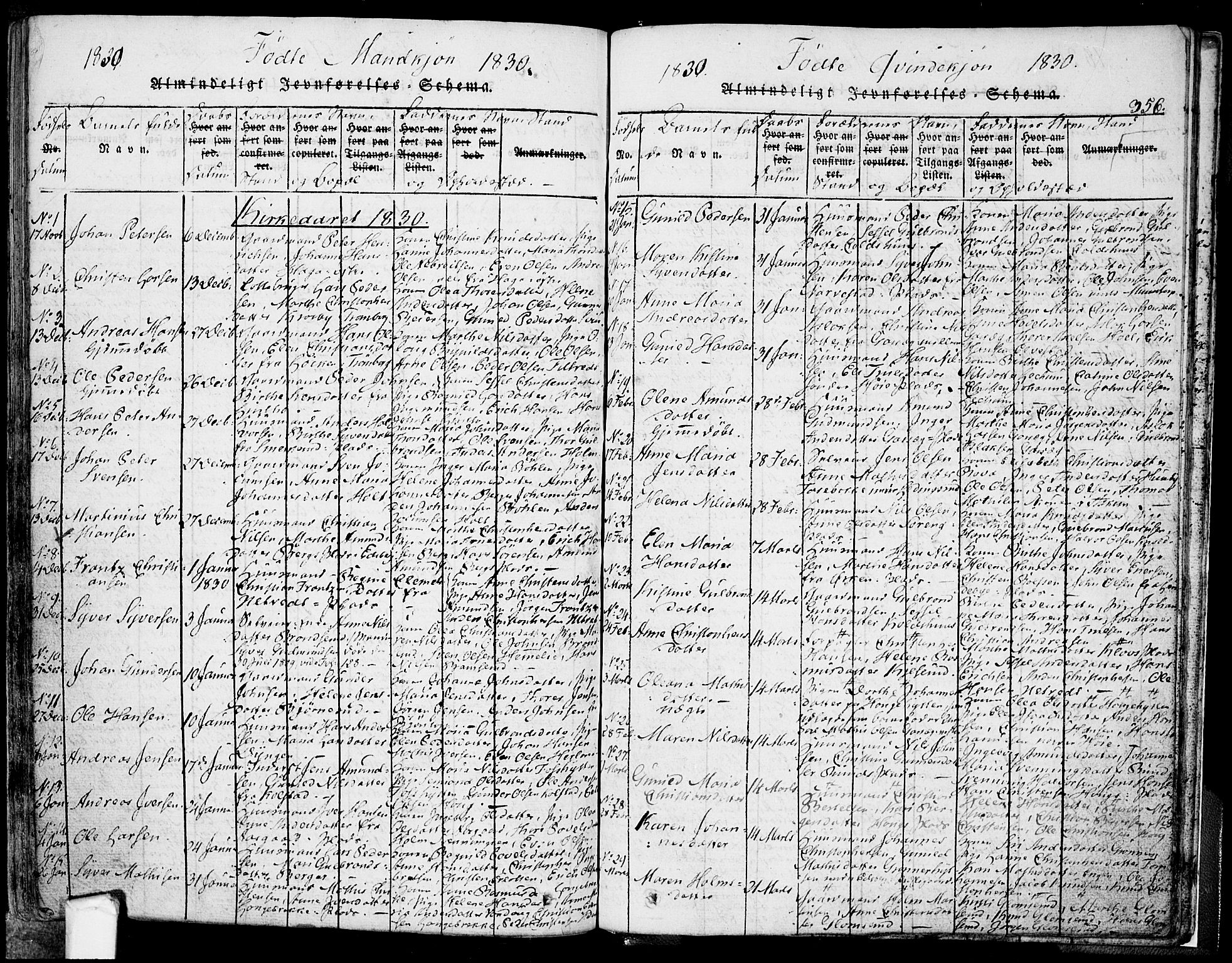 Eidsberg prestekontor Kirkebøker, AV/SAO-A-10905/F/Fa/L0007: Ministerialbok nr. I 7, 1814-1832, s. 356
