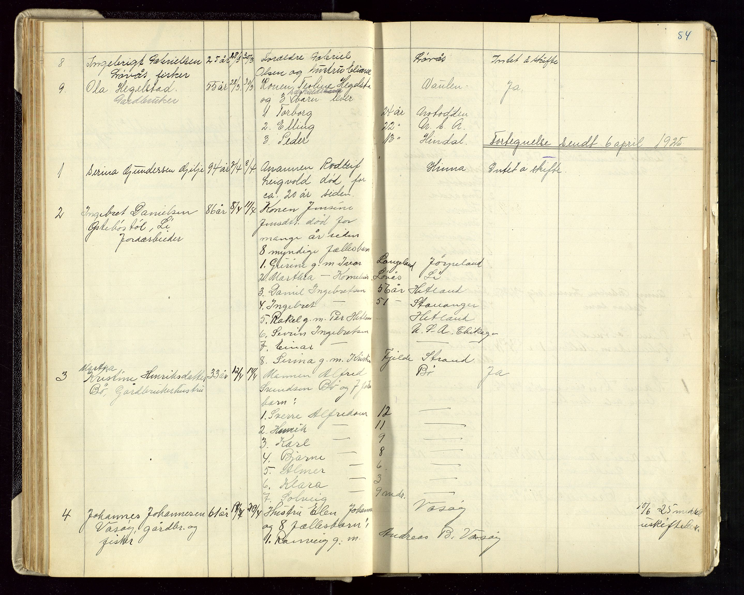 Hetland lensmannskontor, AV/SAST-A-100101/Gga/L0003: Dødsfallprotokoll (med alfabetisk navneregister), 1921-1936, s. 54