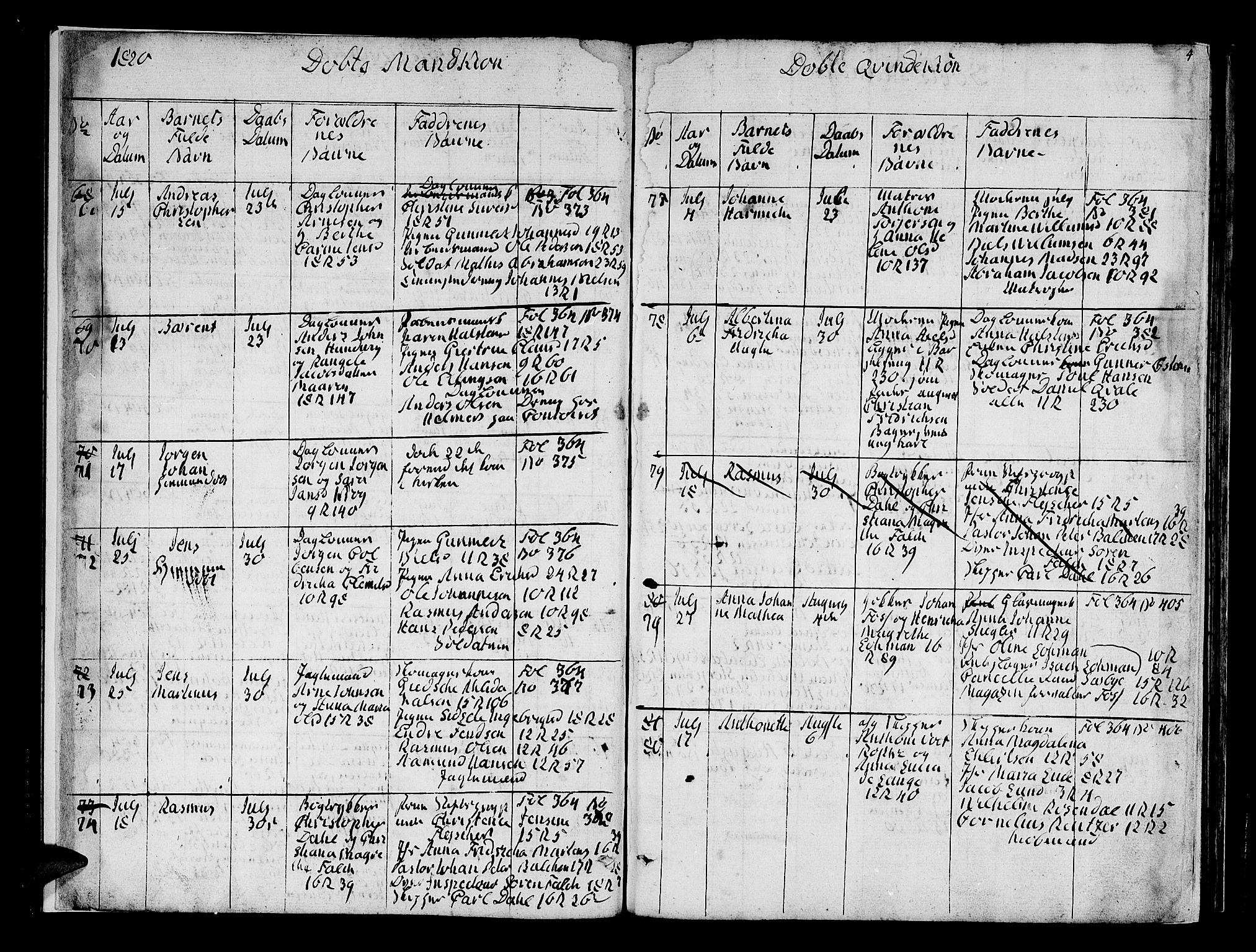 Domkirken sokneprestembete, AV/SAB-A-74801/H/Hab/L0004: Klokkerbok nr. A 4, 1820-1854, s. 4