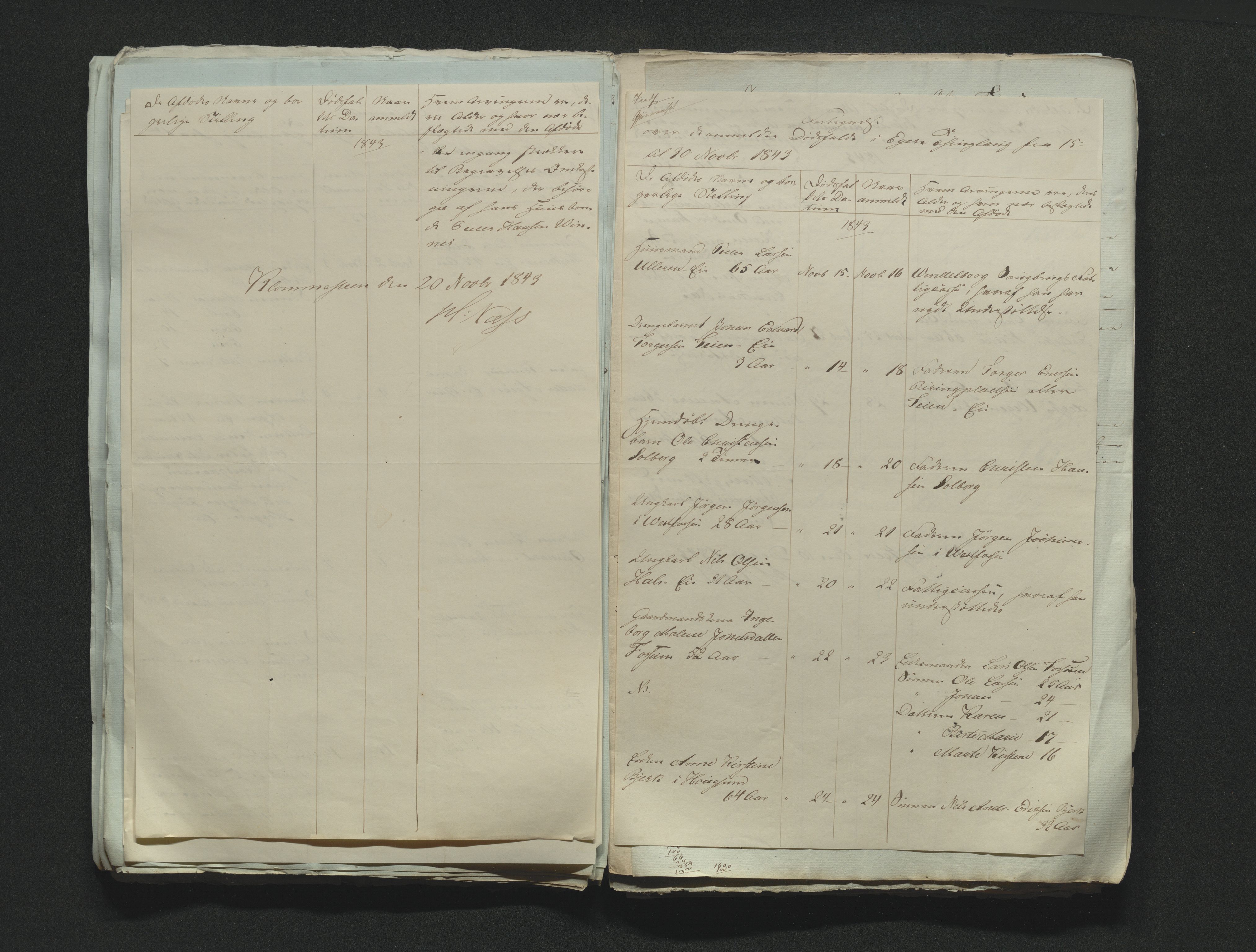 Eiker, Modum og Sigdal sorenskriveri, AV/SAKO-A-123/H/Ha/Hab/L0006: Dødsfallsmeldinger, 1841-1845
