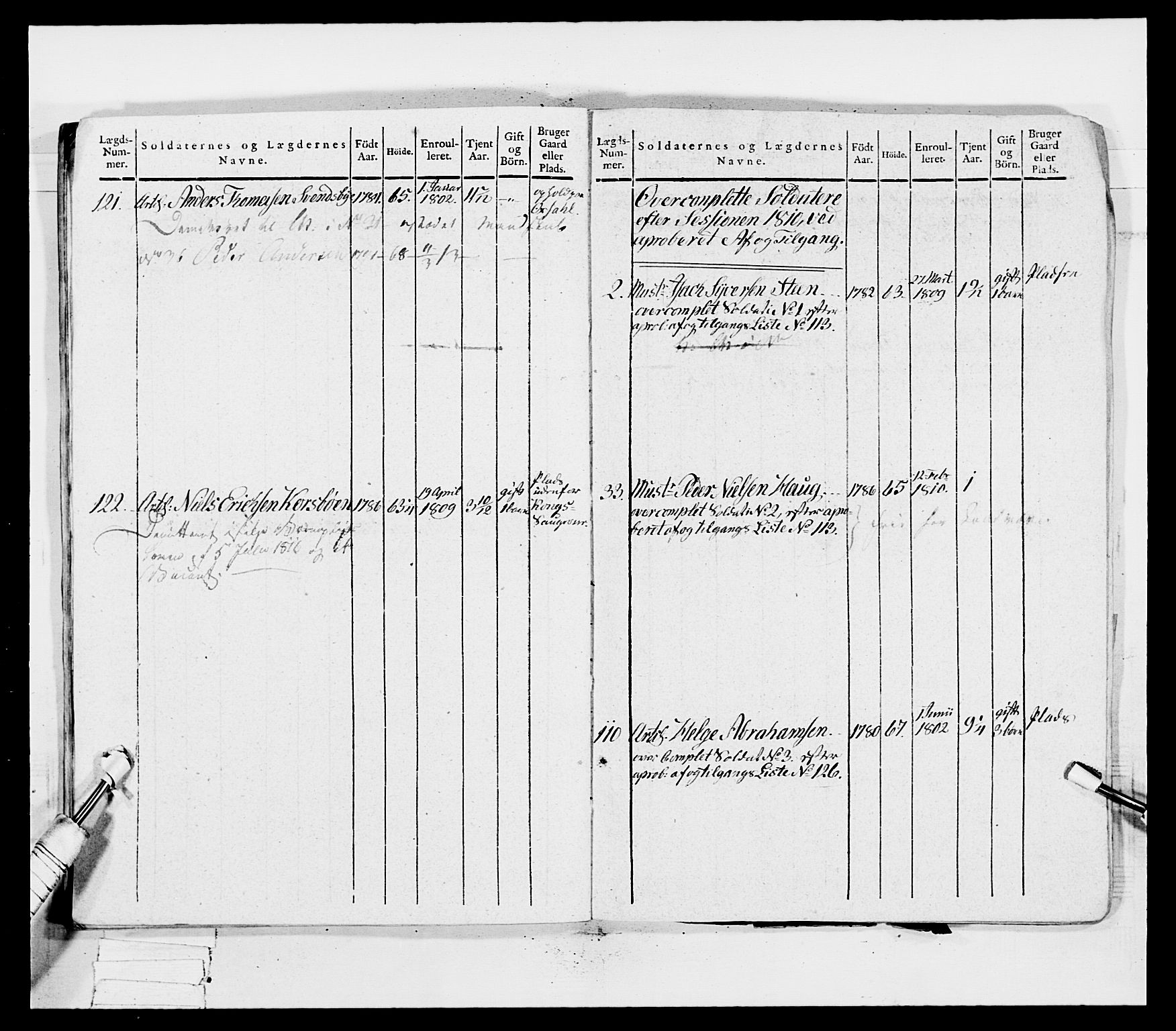 Generalitets- og kommissariatskollegiet, Det kongelige norske kommissariatskollegium, AV/RA-EA-5420/E/Eh/L0036a: Nordafjelske gevorbne infanteriregiment, 1813, s. 282