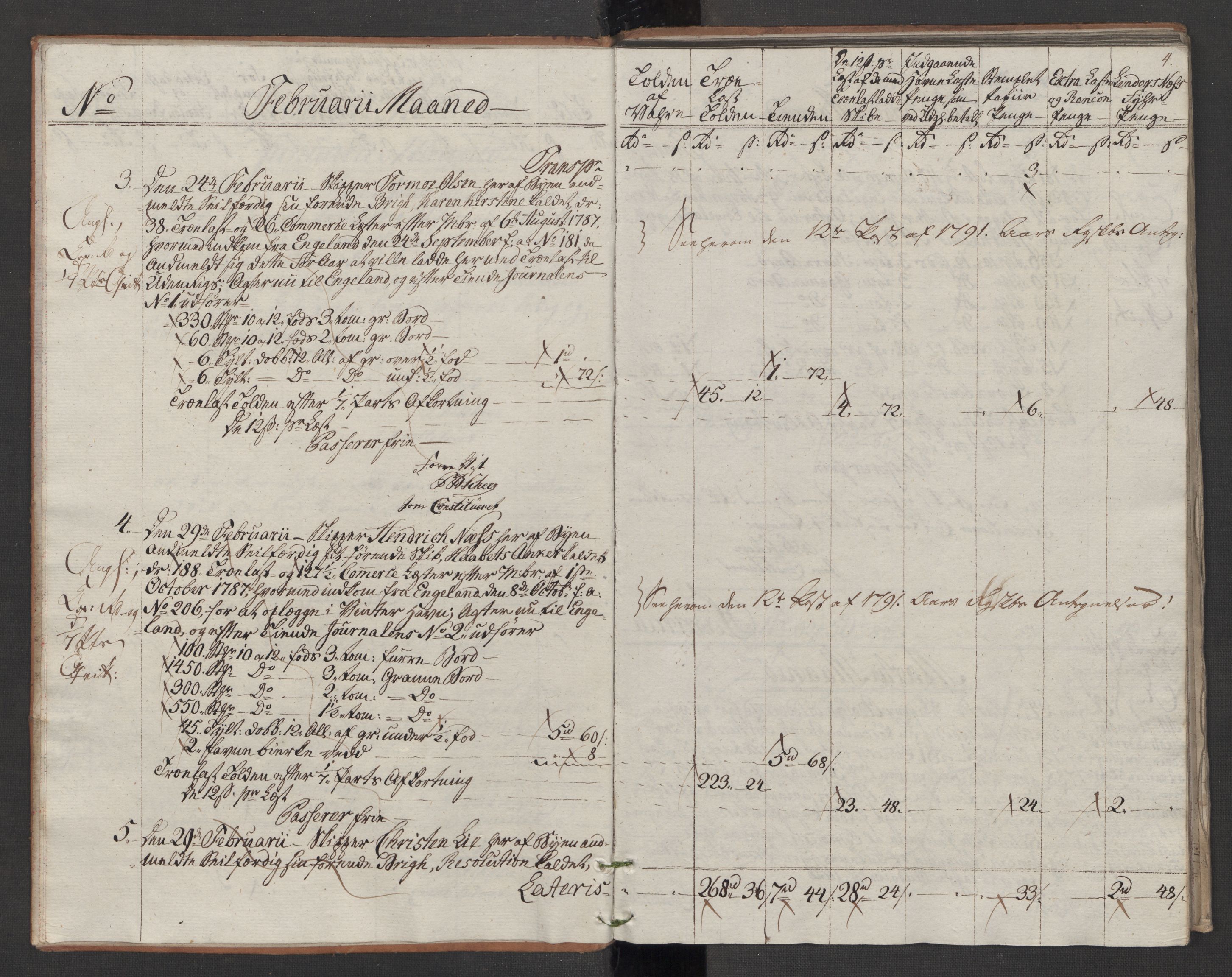 Generaltollkammeret, tollregnskaper, RA/EA-5490/R10/L0054/0002: Tollregnskaper Tønsberg / Utgående tollbok, 1790-1792, s. 3b-4a