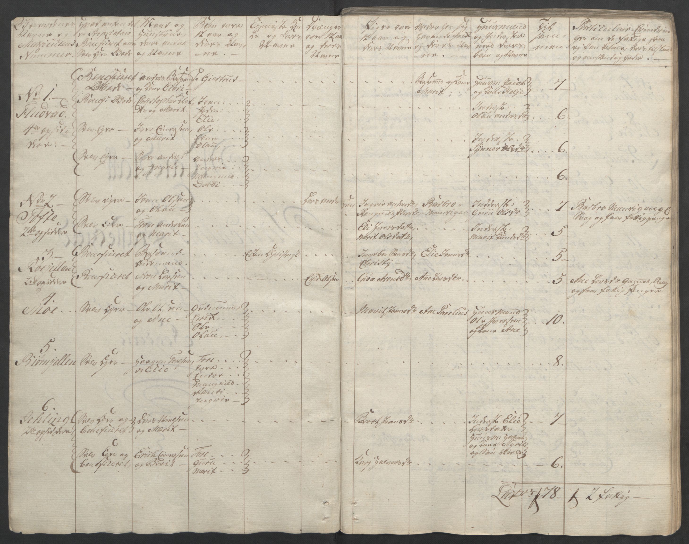 Rentekammeret inntil 1814, Reviderte regnskaper, Fogderegnskap, AV/RA-EA-4092/R56/L3841: Ekstraskatten Nordmøre, 1762-1763, s. 14