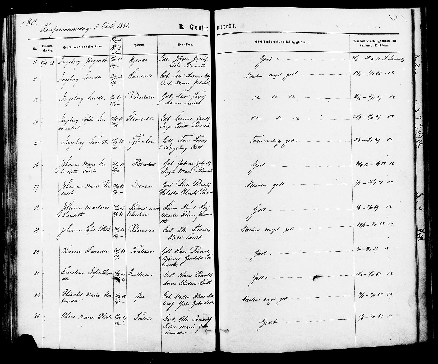 Kvinesdal sokneprestkontor, SAK/1111-0026/F/Fa/Fab/L0007: Ministerialbok nr. A 7, 1870-1885, s. 180