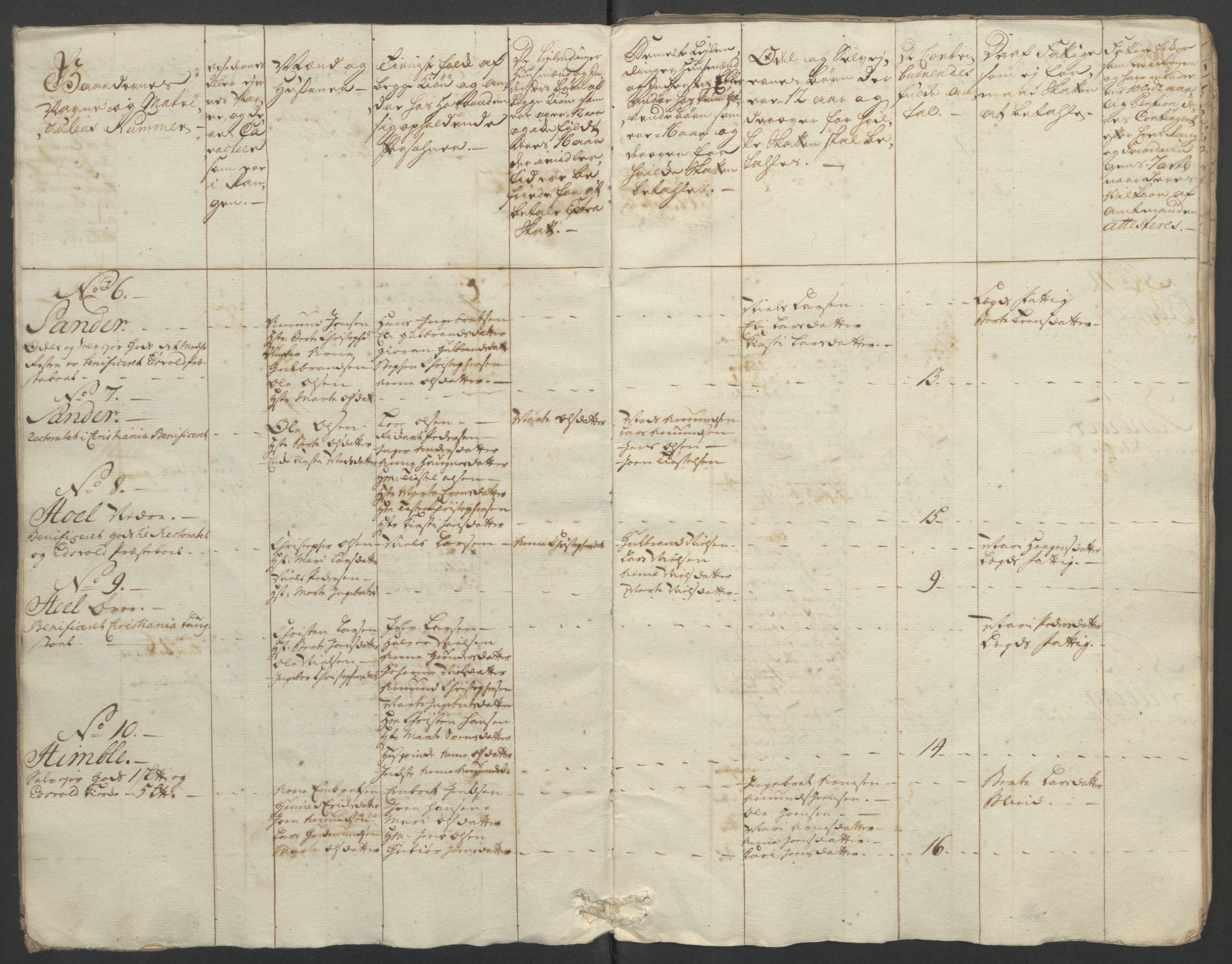 Rentekammeret inntil 1814, Reviderte regnskaper, Fogderegnskap, RA/EA-4092/R12/L0804: Ekstraskatten Øvre Romerike, 1764, s. 89