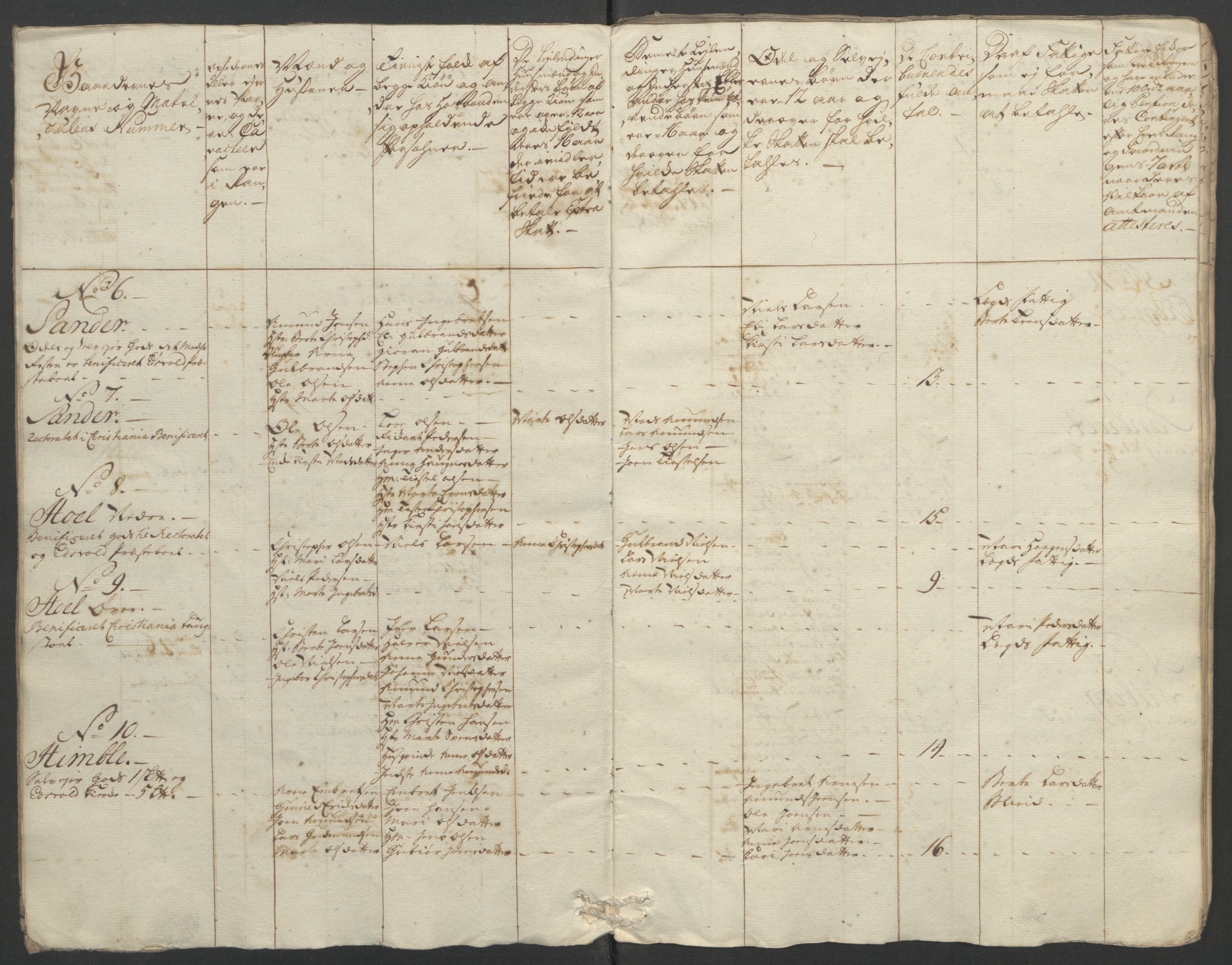 Rentekammeret inntil 1814, Reviderte regnskaper, Fogderegnskap, AV/RA-EA-4092/R12/L0804: Ekstraskatten Øvre Romerike, 1764, s. 89