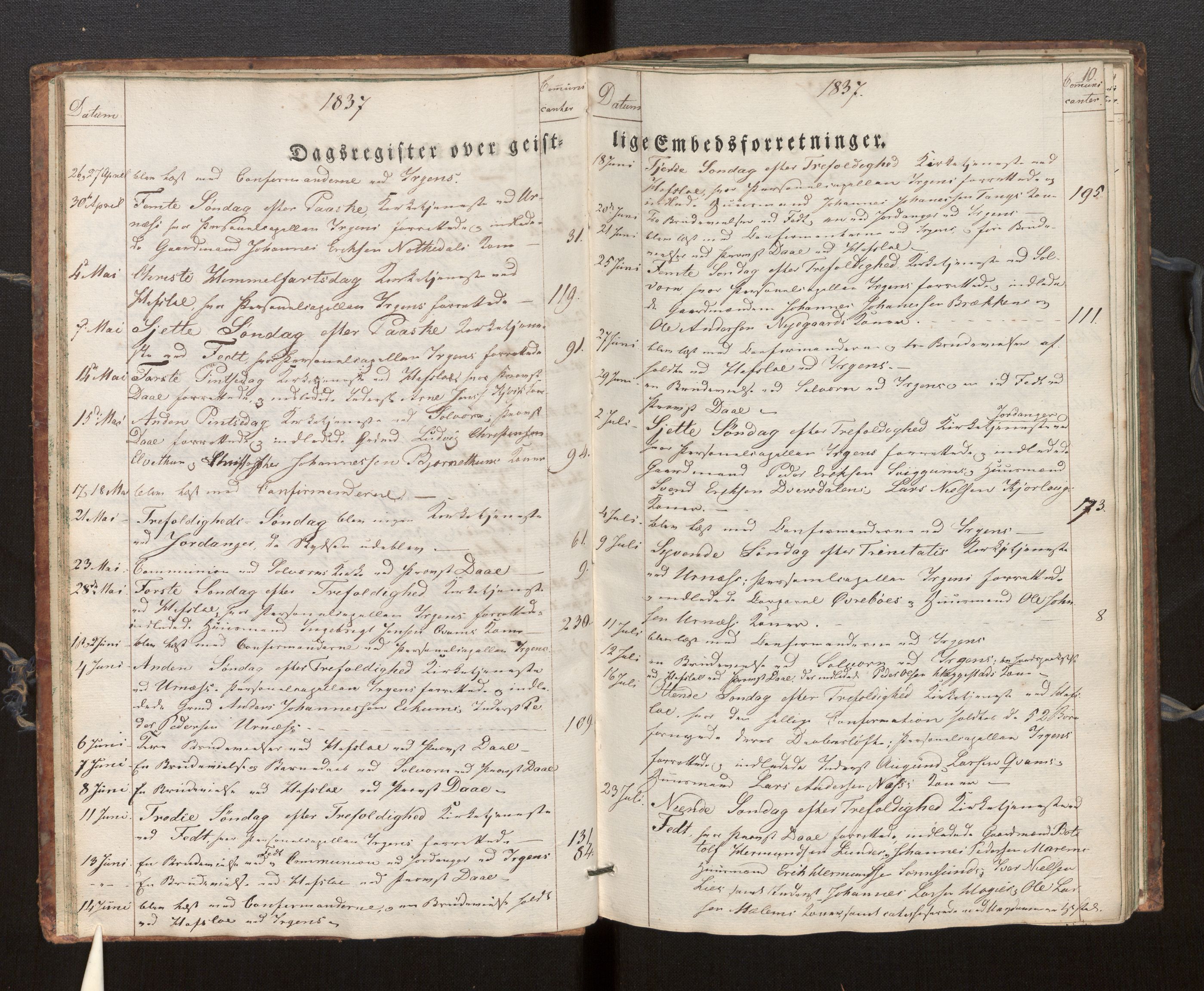 Hafslo sokneprestembete, SAB/A-80301/H/Haa/Haaf/L0001: Dagregister nr. F 1, 1834-1854, s. 10