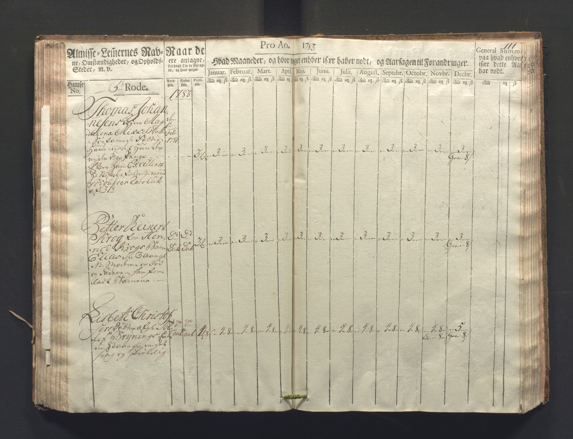 Overfattigkommisjonen i Bergen, AV/SAB-A-89001/F/L0006: Utdelingsbok for fattige i Nykirkesoknet, 1781-1785, s. 110b-111a