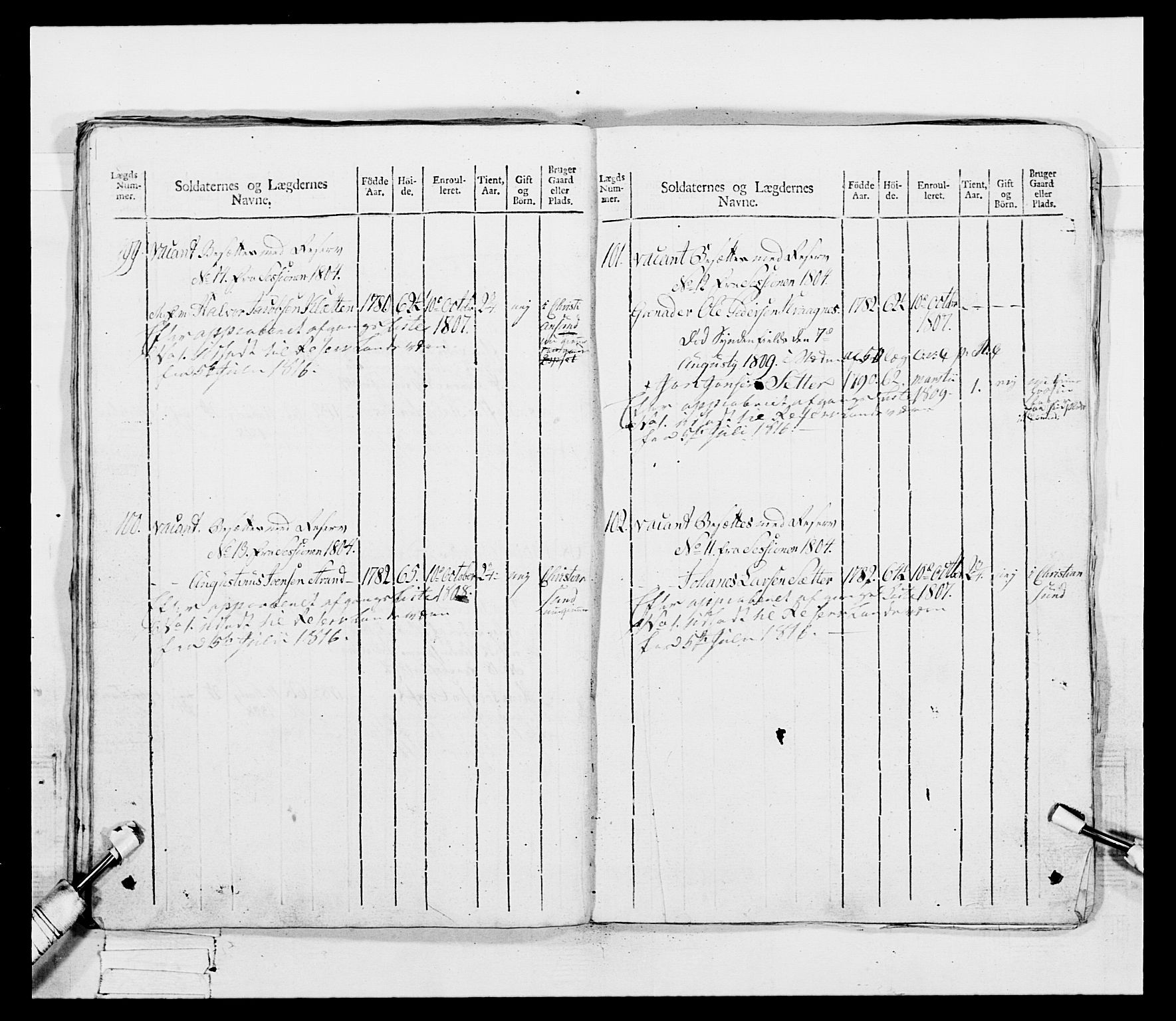 Generalitets- og kommissariatskollegiet, Det kongelige norske kommissariatskollegium, RA/EA-5420/E/Eh/L0083a: 2. Trondheimske nasjonale infanteriregiment, 1810, s. 33