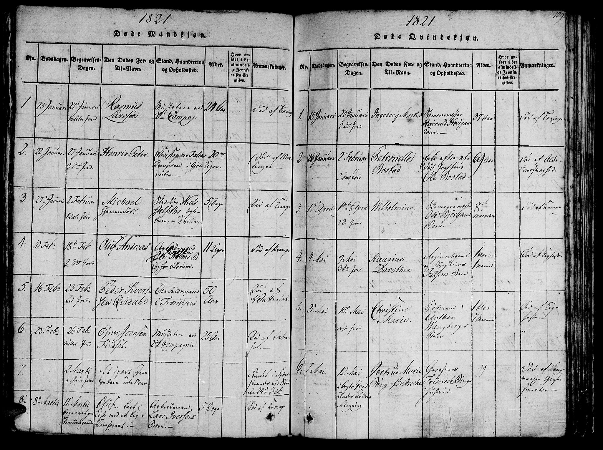 Ministerialprotokoller, klokkerbøker og fødselsregistre - Sør-Trøndelag, SAT/A-1456/602/L0135: Klokkerbok nr. 602C03, 1815-1832, s. 109