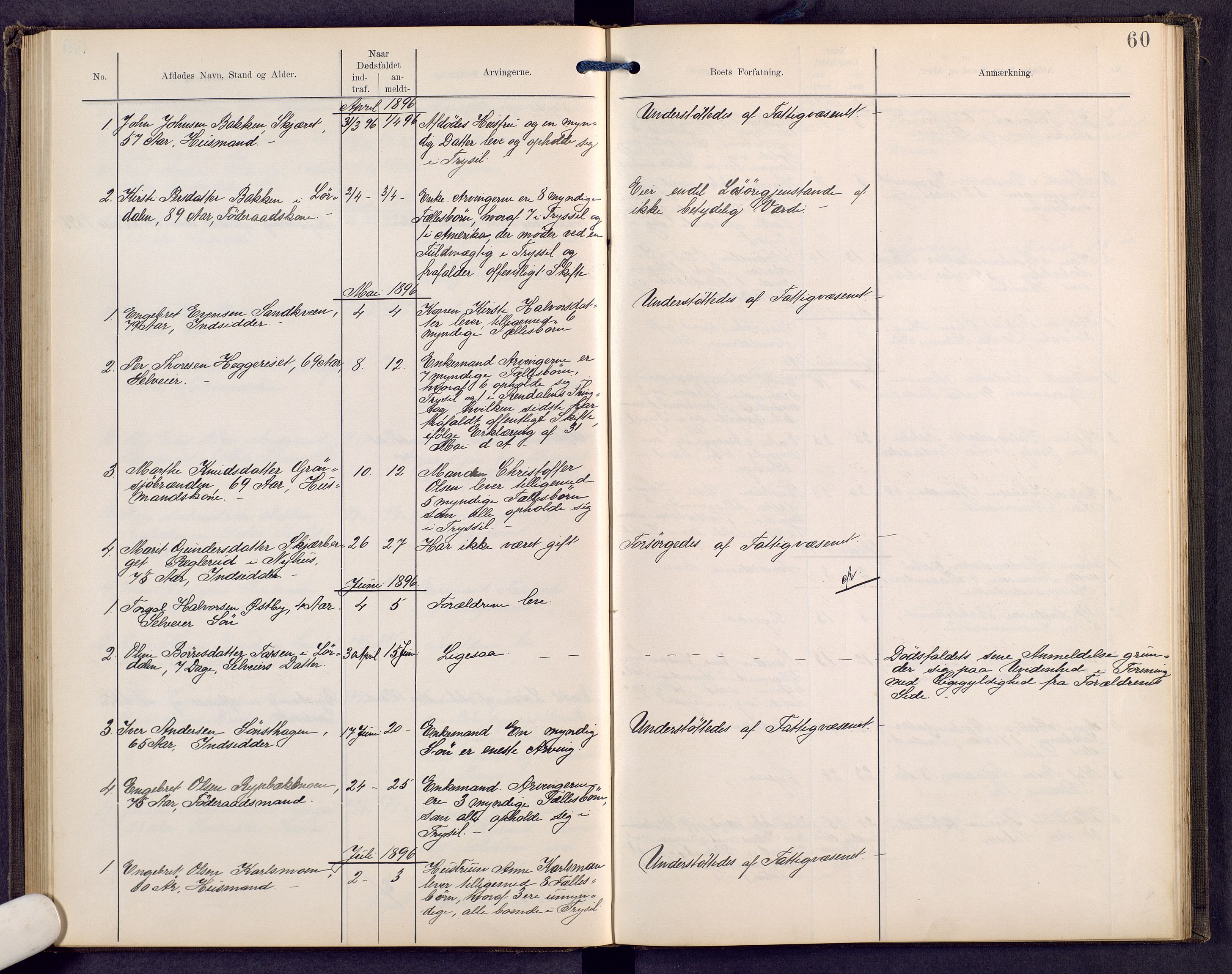 Sør-Østerdal sorenskriveri, AV/SAH-TING-018/J/Jg/L0008: Dødsfallsjournal, 1886-1902, s. 60