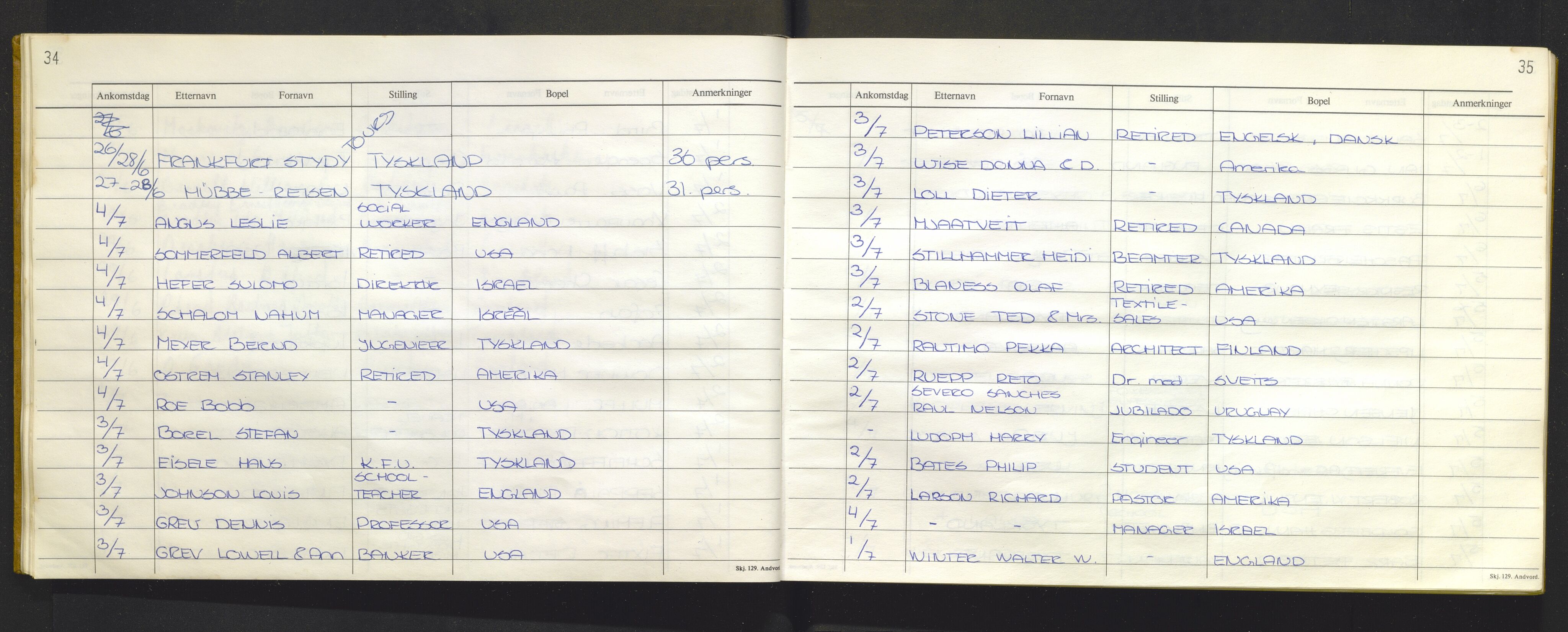 Bergen politikammer / politidistrikt, AV/SAB-A-60401/J.f/L0009: Fremmedbok for Fantoft sommerhotell, 1984-1985, s. 34-35
