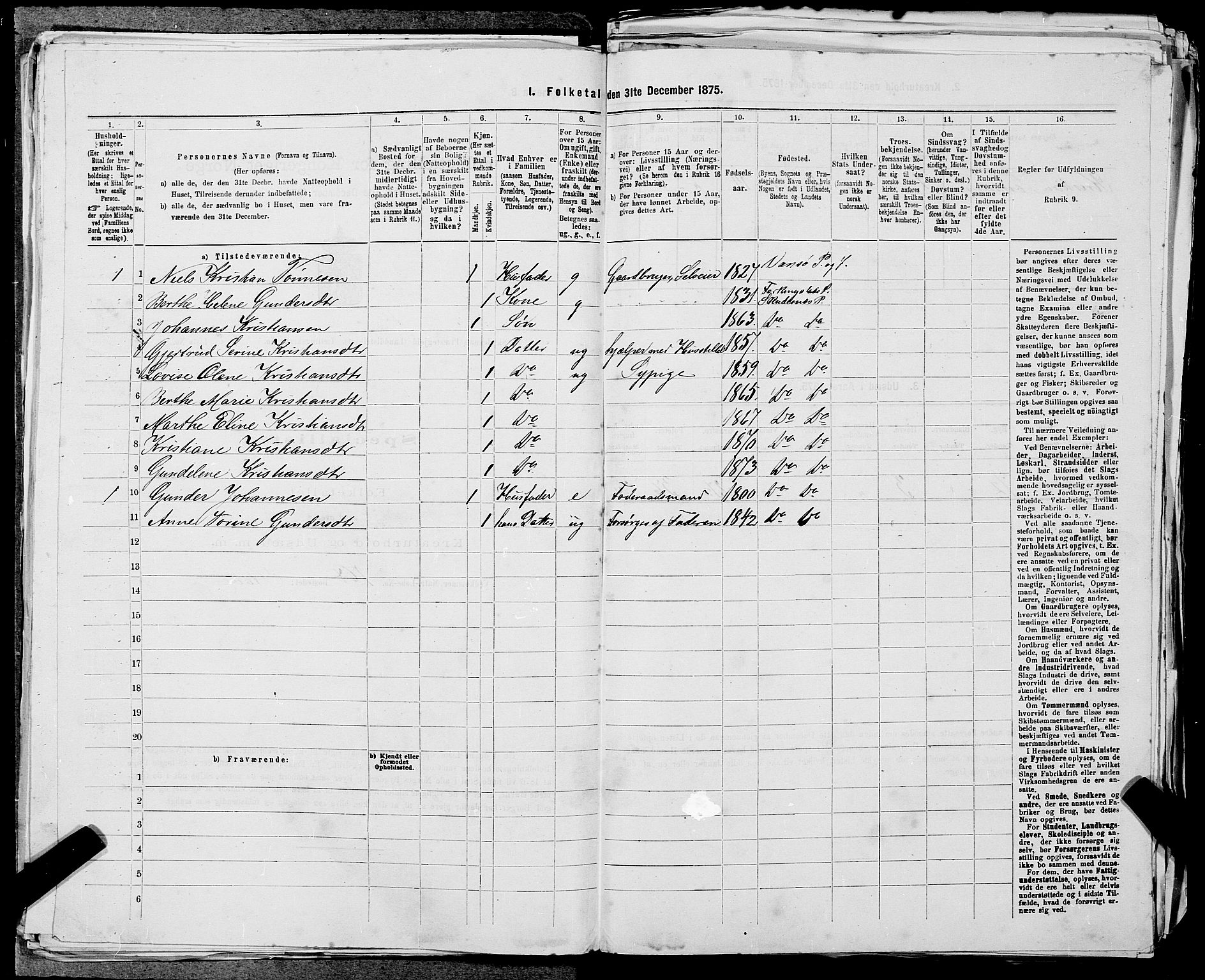 SAST, Folketelling 1875 for 1150L Skudenes prestegjeld, Falnes sokn, Åkra sokn og Ferkingstad sokn, 1875, s. 779