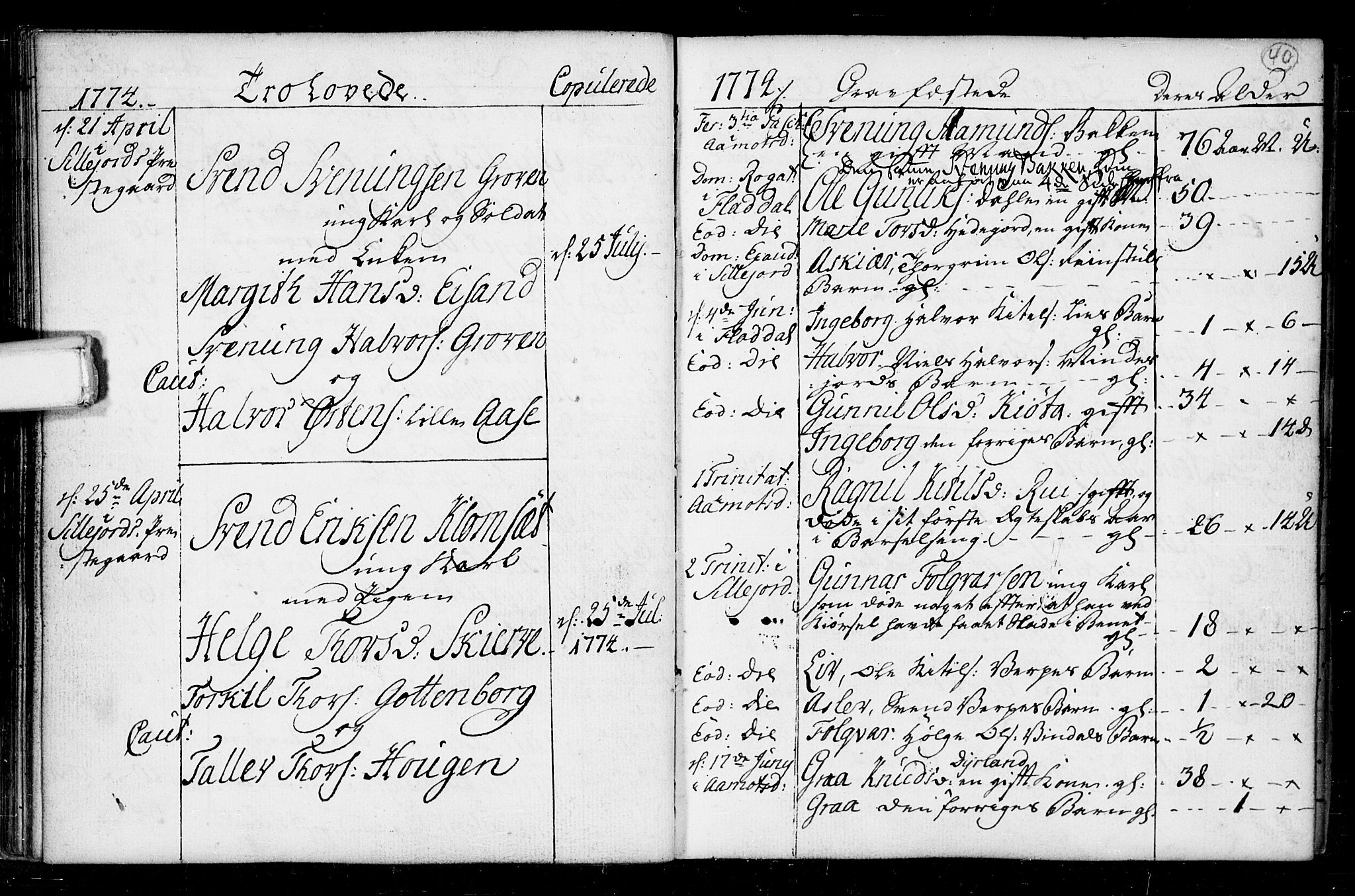 Seljord kirkebøker, SAKO/A-20/F/Fa/L0008: Ministerialbok nr. I 8, 1755-1814, s. 40