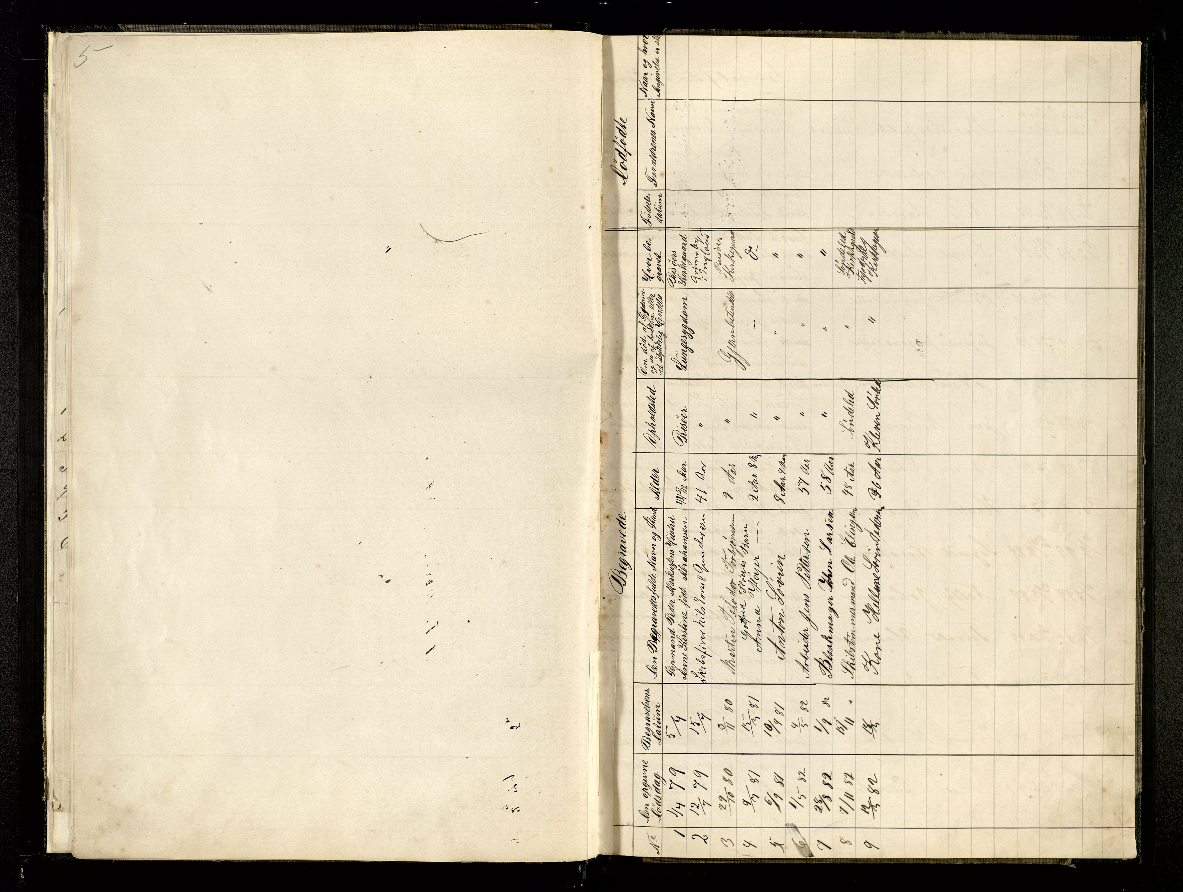 Den evangelisk-lutherske frimenighet, Risør, AV/SAK-1292-0007/F/Fa/L0004: Dissenterprotokoll nr. F 20, 1874-1923