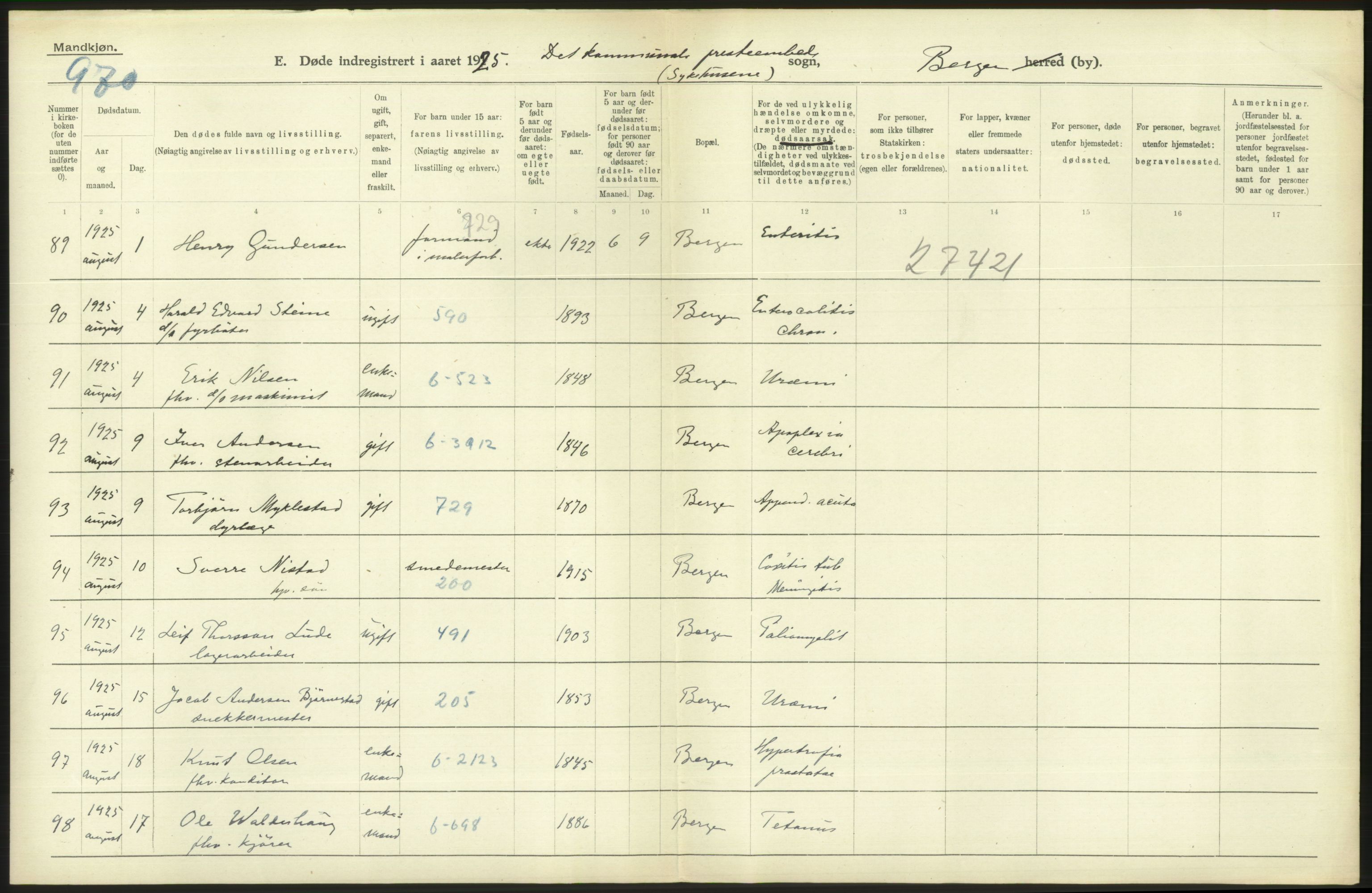 Statistisk sentralbyrå, Sosiodemografiske emner, Befolkning, AV/RA-S-2228/D/Df/Dfc/Dfce/L0029: Bergen: Gifte, døde., 1925, s. 540