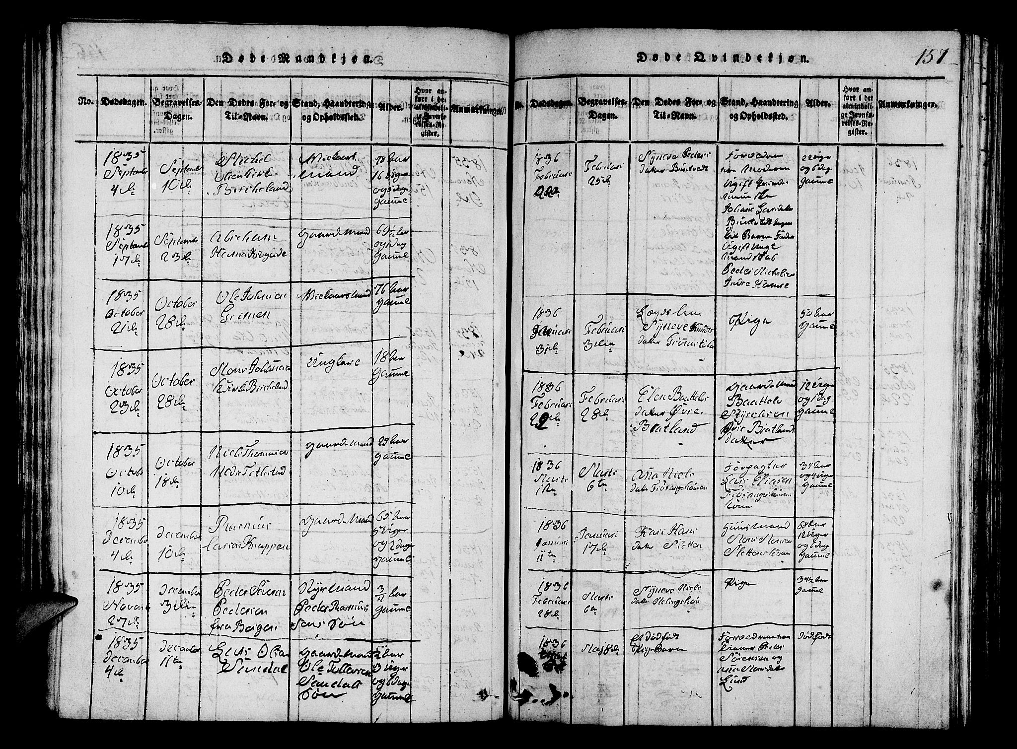 Fana Sokneprestembete, AV/SAB-A-75101/H/Hab/Haba/L0001: Klokkerbok nr. A 1, 1816-1836, s. 157