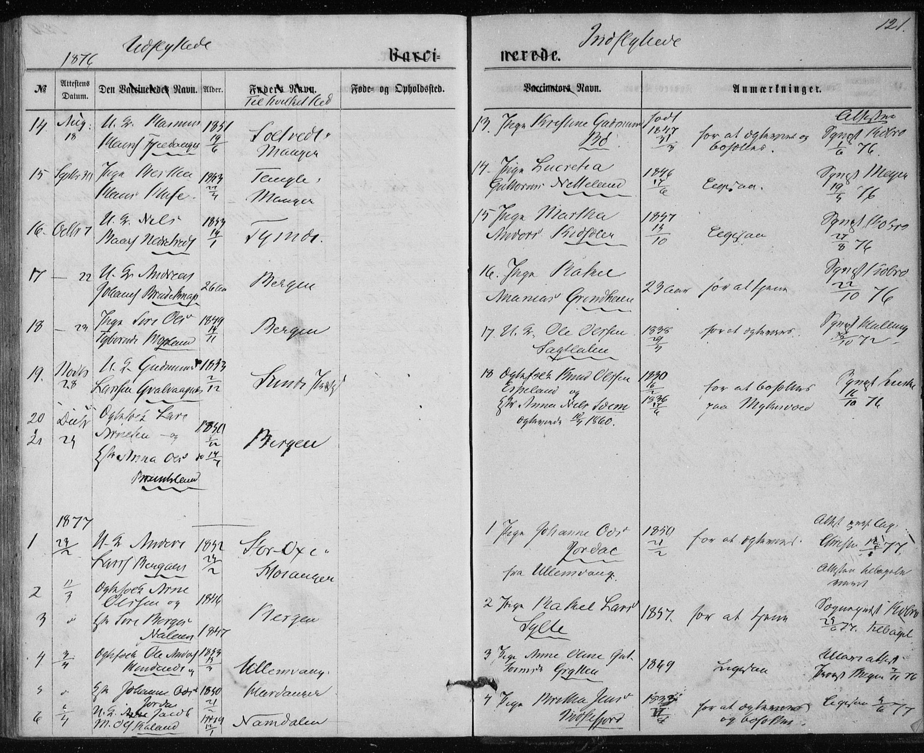 Lindås Sokneprestembete, AV/SAB-A-76701/H/Haa/Haaa/L0017: Ministerialbok nr. A 17, 1874-1877, s. 121