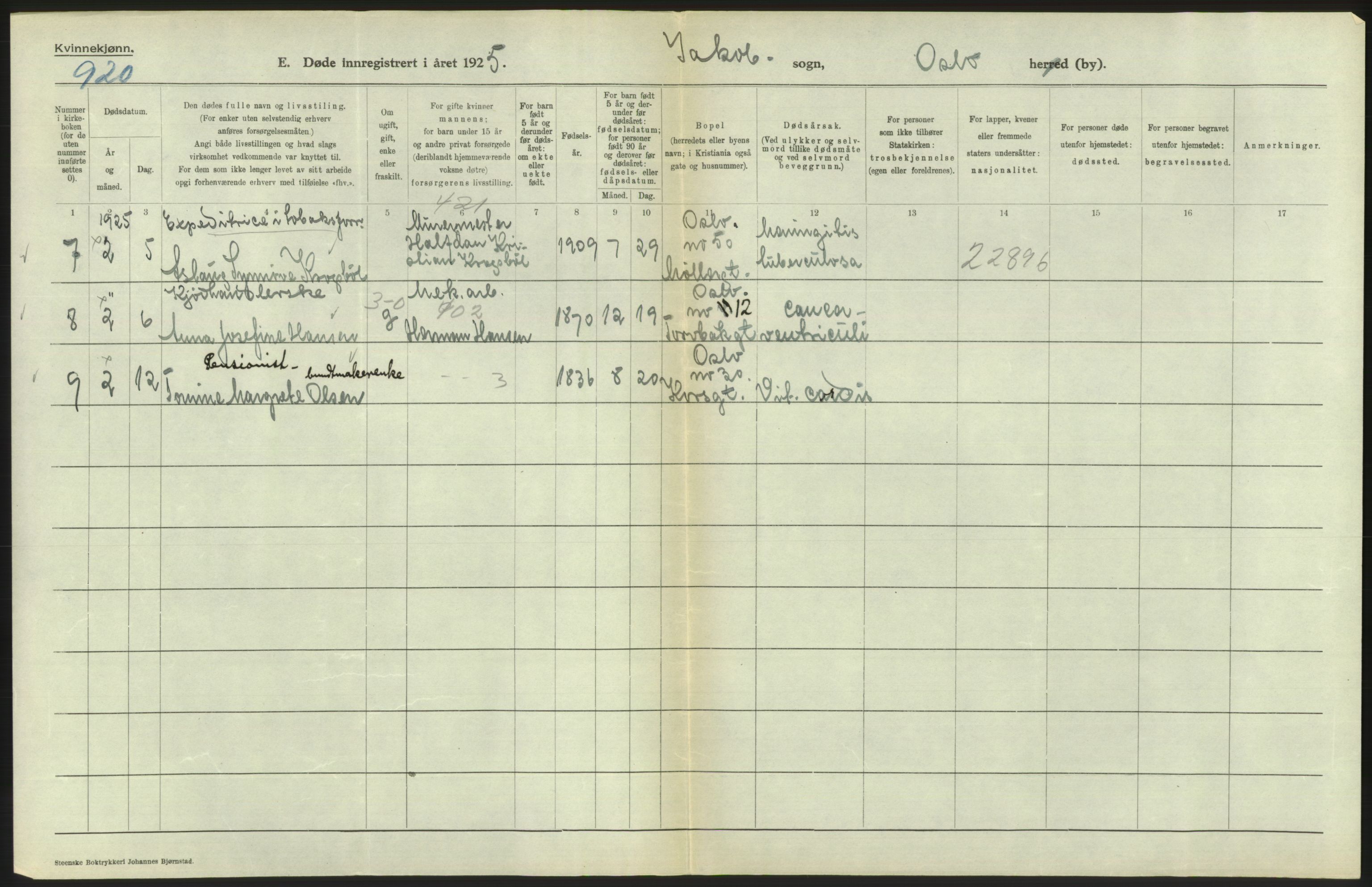 Statistisk sentralbyrå, Sosiodemografiske emner, Befolkning, AV/RA-S-2228/D/Df/Dfc/Dfce/L0010: Oslo: Døde kvinner, dødfødte, 1925, s. 340