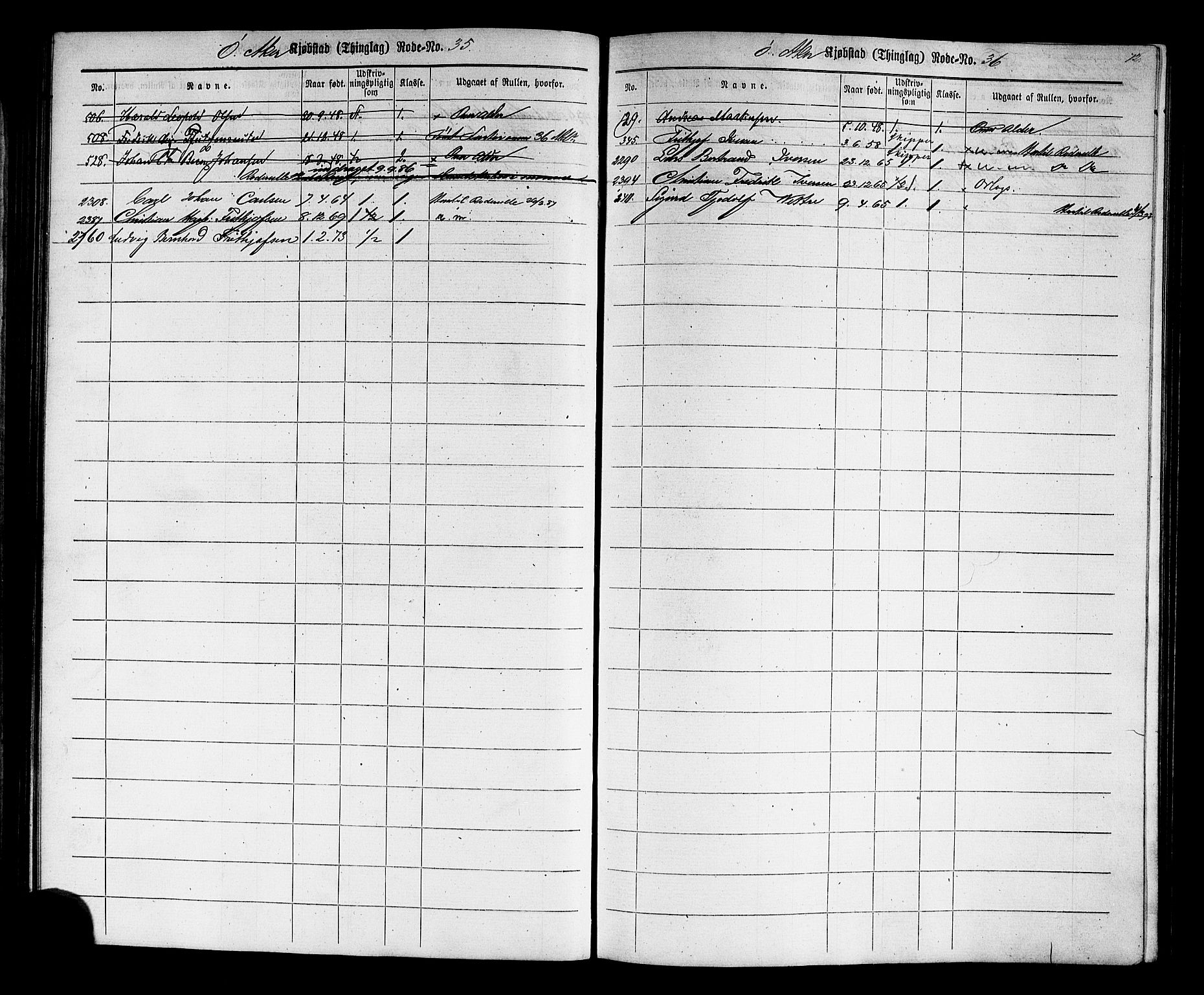 Oslo mønstringskontor, AV/SAO-A-10569g/F/Fc/Fcc/L0001: Utskrivningsregisterrulle, 1860-1890, s. 75