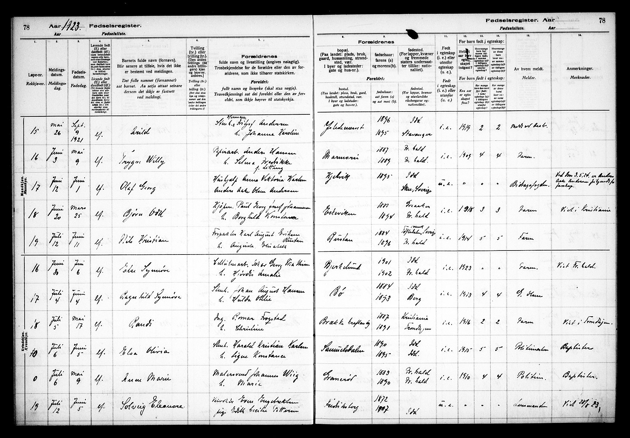 Idd prestekontor Kirkebøker, AV/SAO-A-10911/J/Ja/L0001: Fødselsregister nr. I 1, 1916-1937, s. 78