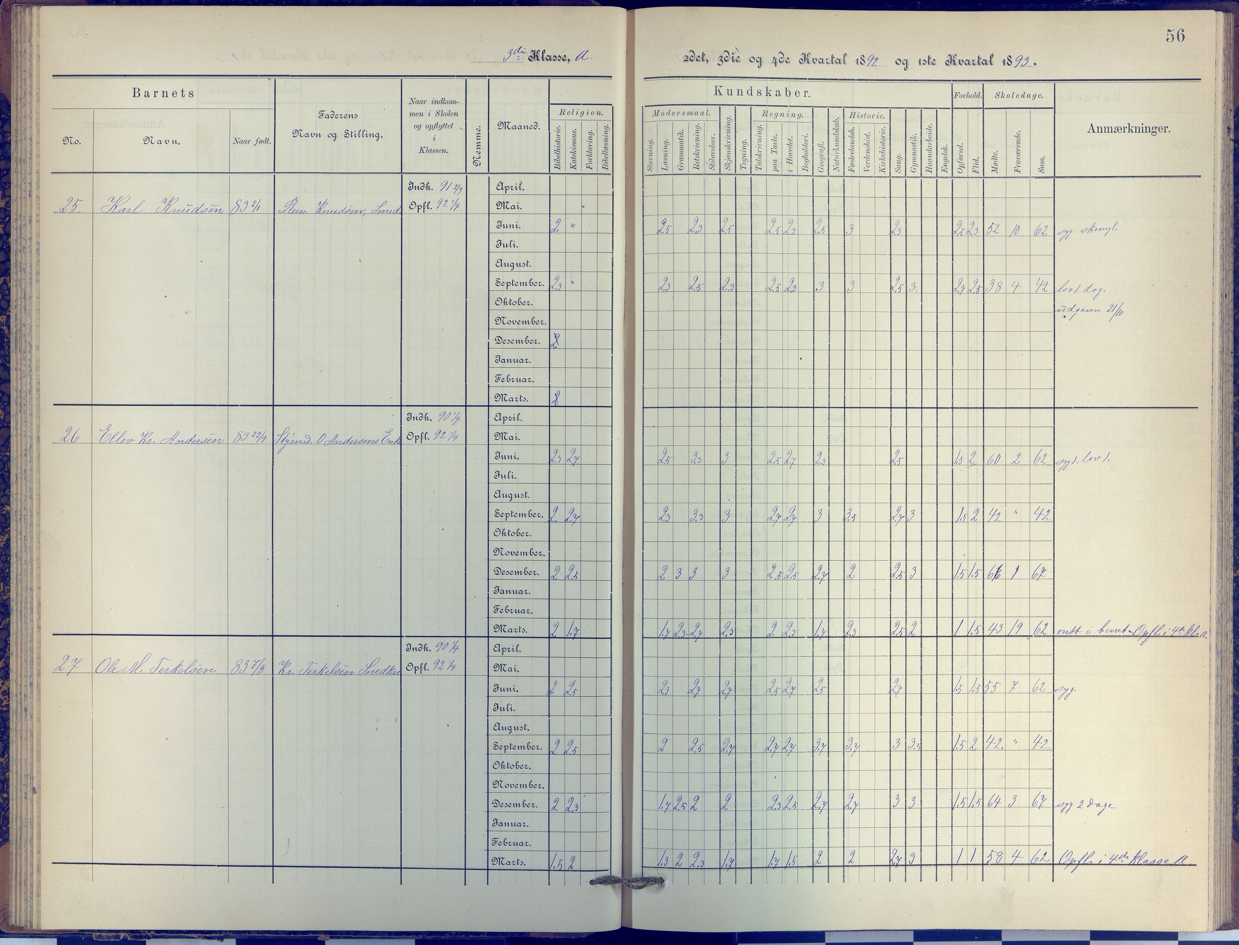 Arendal kommune, Katalog I, AAKS/KA0906-PK-I/07/L0038: Protokoll for 3. klasse, 1890-1897, s. 56