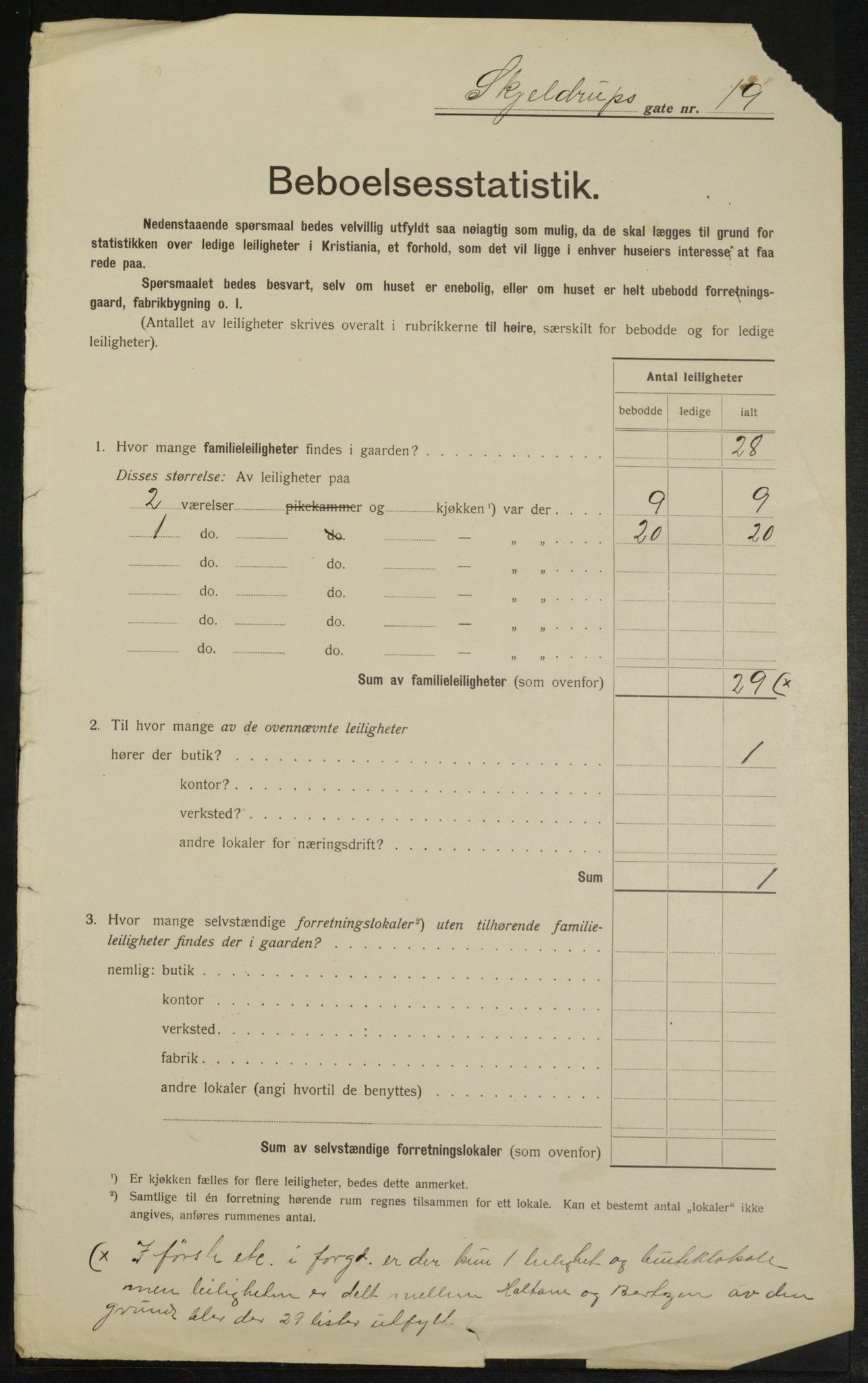 OBA, Kommunal folketelling 1.2.1913 for Kristiania, 1913, s. 96177