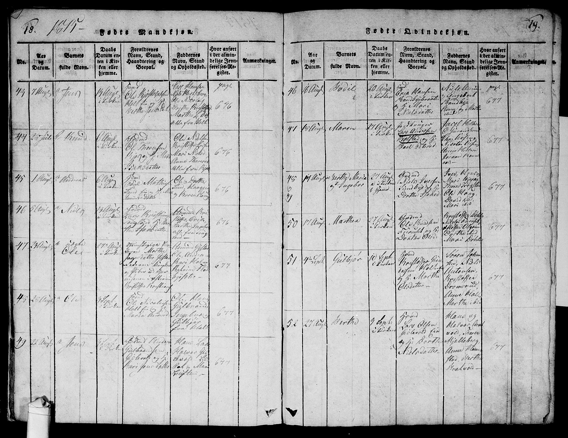 Ullensaker prestekontor Kirkebøker, SAO/A-10236a/G/Ga/L0001: Klokkerbok nr. I 1, 1815-1835, s. 18-19