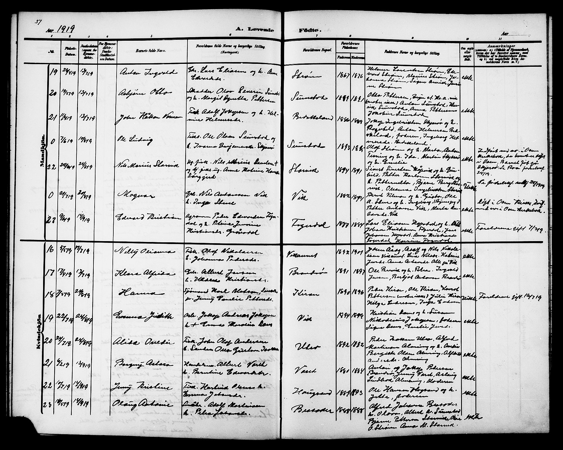 Ministerialprotokoller, klokkerbøker og fødselsregistre - Sør-Trøndelag, AV/SAT-A-1456/657/L0717: Klokkerbok nr. 657C04, 1904-1923, s. 51