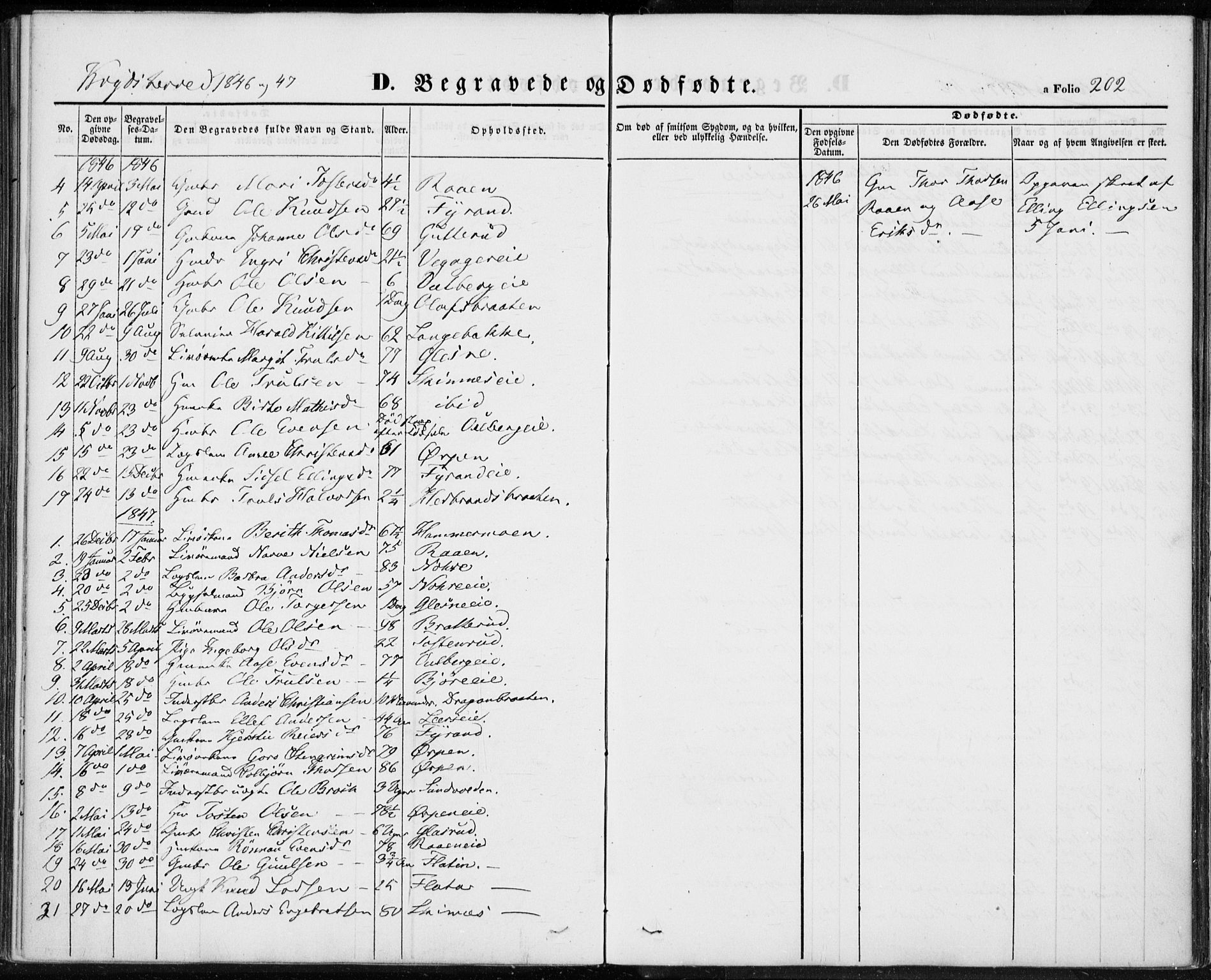 Sigdal kirkebøker, AV/SAKO-A-245/F/Fa/L0007: Ministerialbok nr. I 7, 1844-1849, s. 202