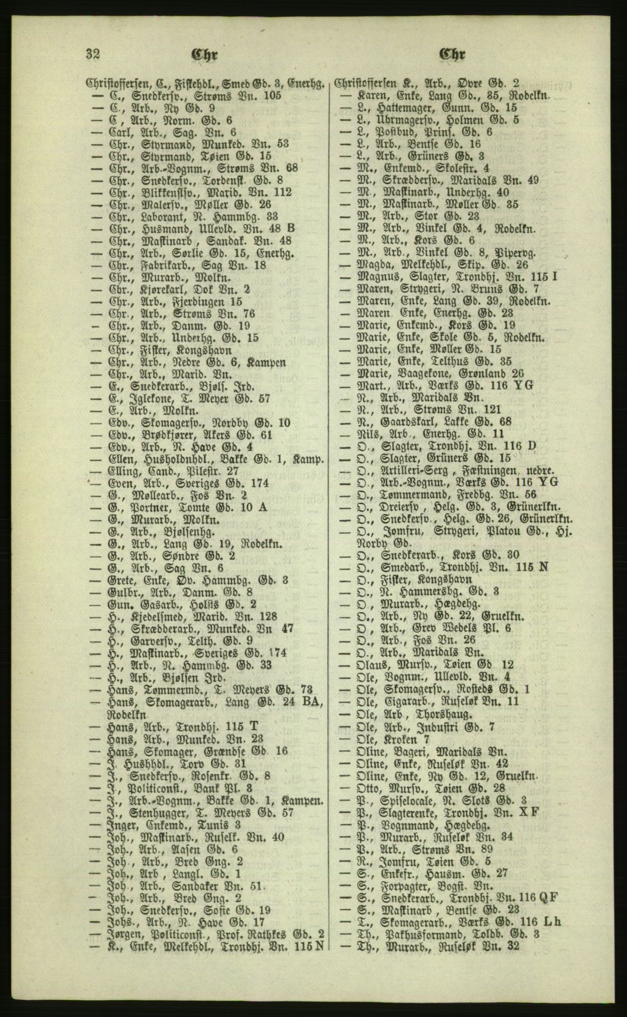 Kristiania/Oslo adressebok, PUBL/-, 1879, s. 32