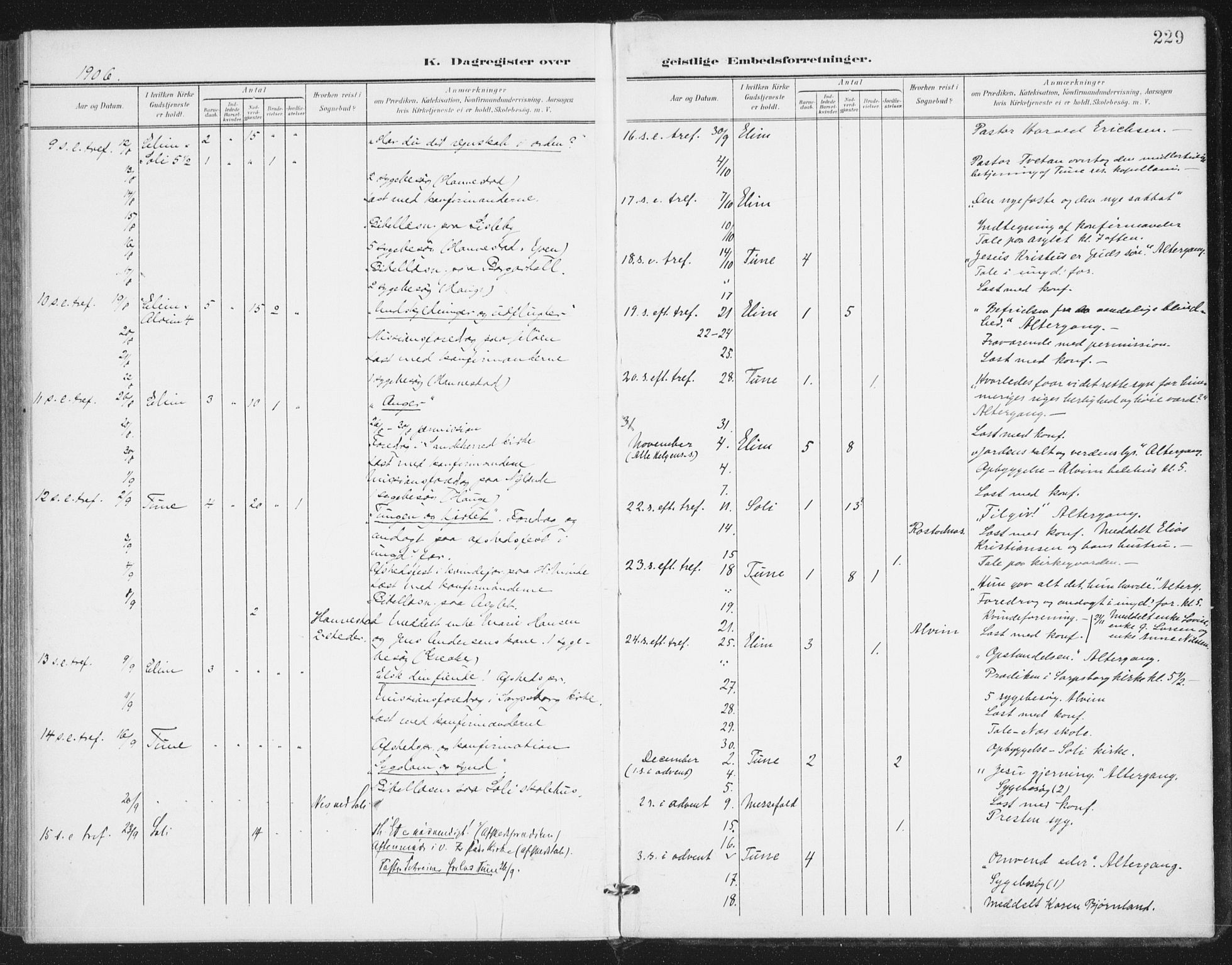 Rolvsøy prestekontor Kirkebøker, AV/SAO-A-2004/F/Fa/L0001: Ministerialbok nr. 1, 1901-1909, s. 229