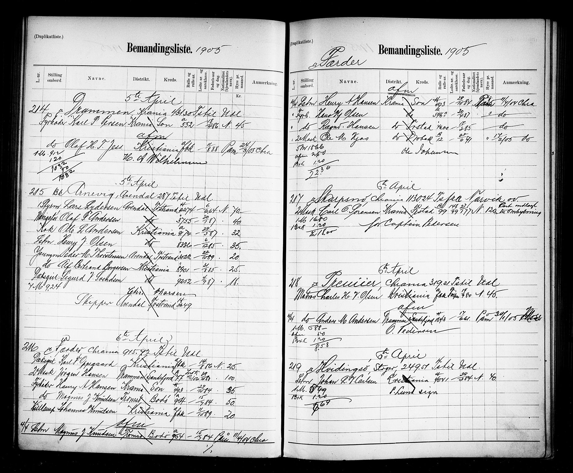 Oslo mønstringskontor, AV/SAO-A-10569g/G/Ga/L0009: Mønstringsjournal, 1904-1906, s. 130