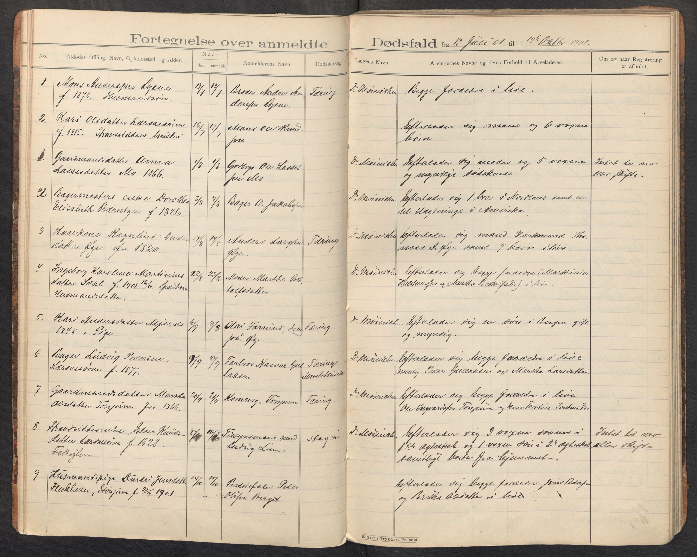 Lensmannen i Lærdal, AV/SAB-A-29401/0006/L0001b: Dødsfallprotokoll, 1897-1927
