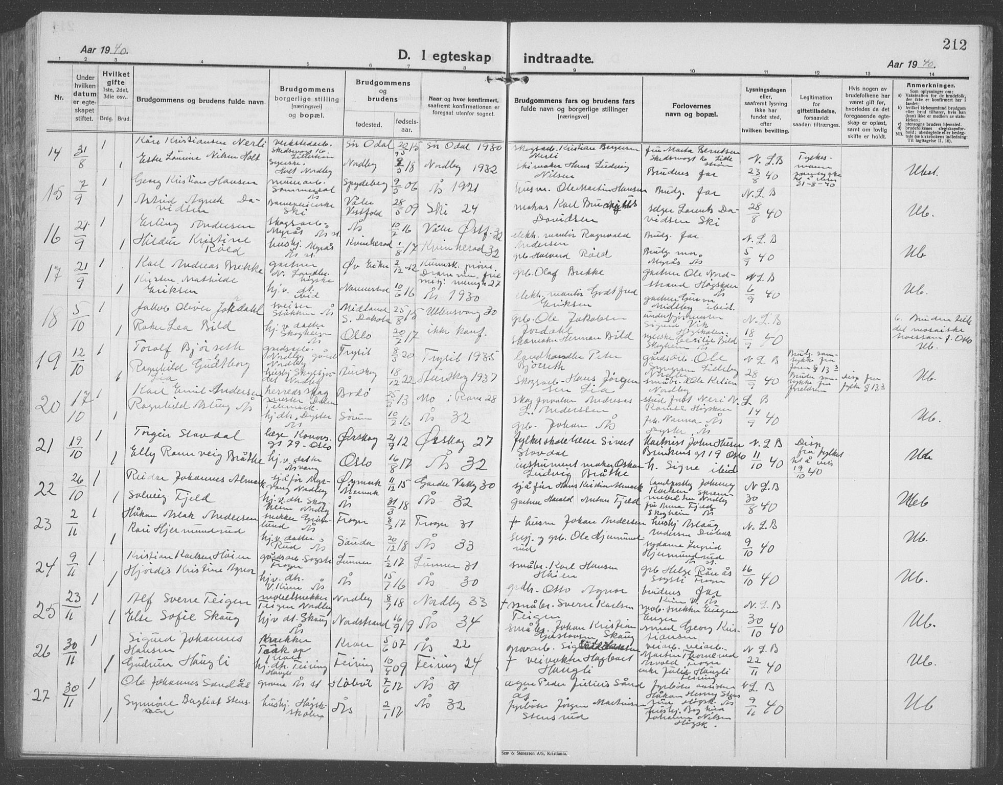 Ås prestekontor Kirkebøker, AV/SAO-A-10894/G/Ga/L0006: Klokkerbok nr. I 6, 1925-1940, s. 212