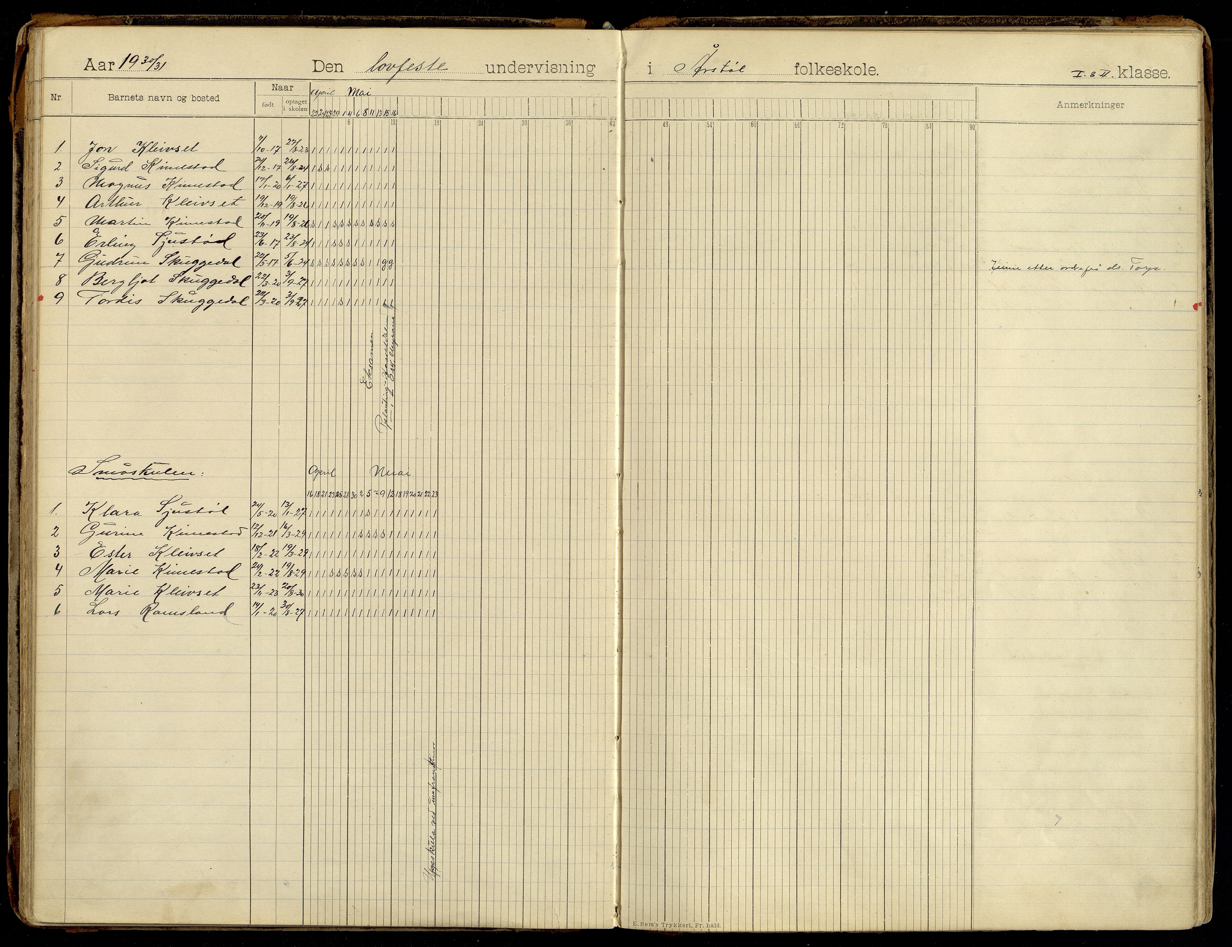 Søgne kommune - Årstøl, ARKSOR/1018SØ568/I/L0001: Dagbok for Årstøl (d), 1896-1956, s. 94-95