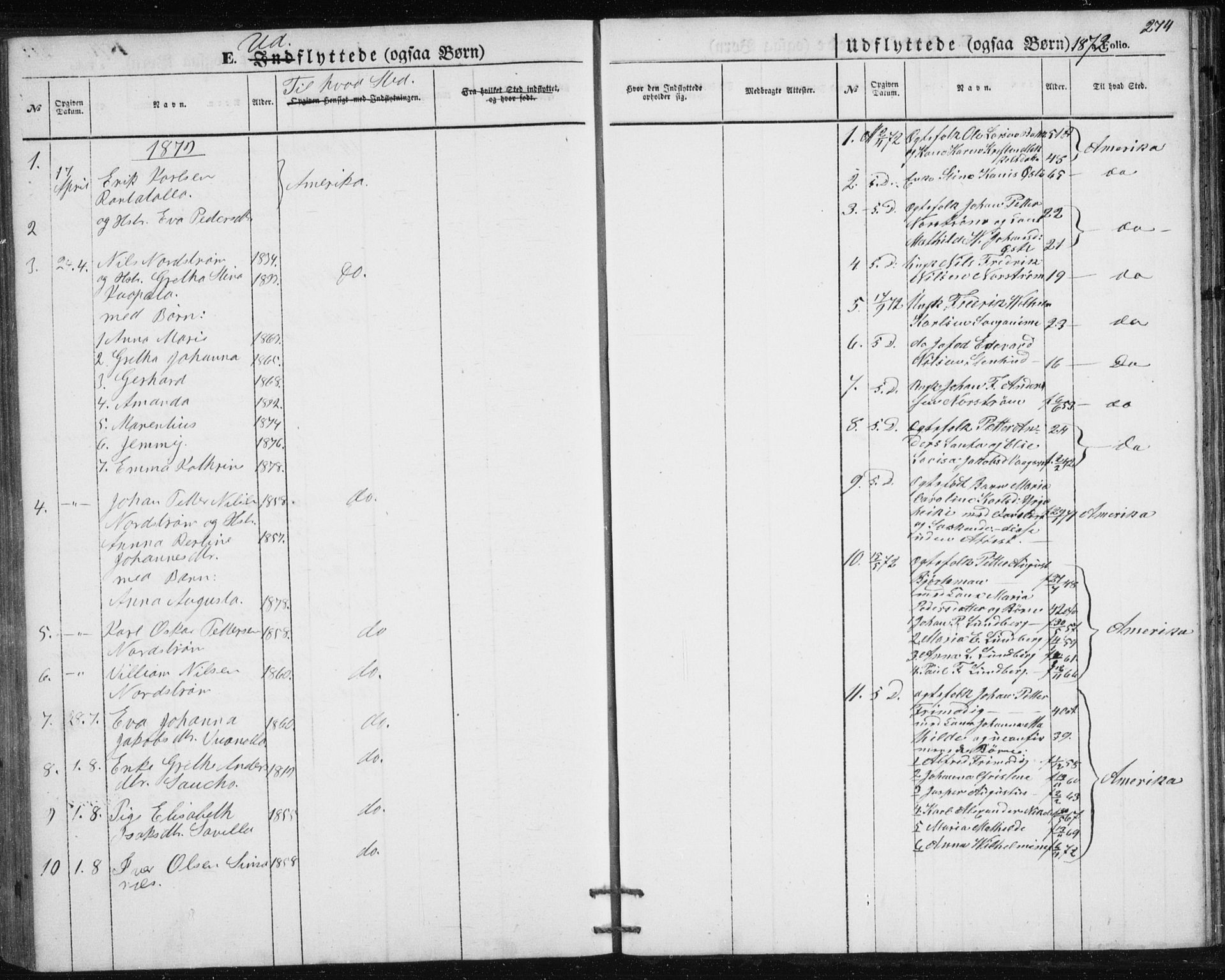 Alta sokneprestkontor, AV/SATØ-S-1338/H/Hb/L0002.klokk: Klokkerbok nr. 2, 1856-1880, s. 274