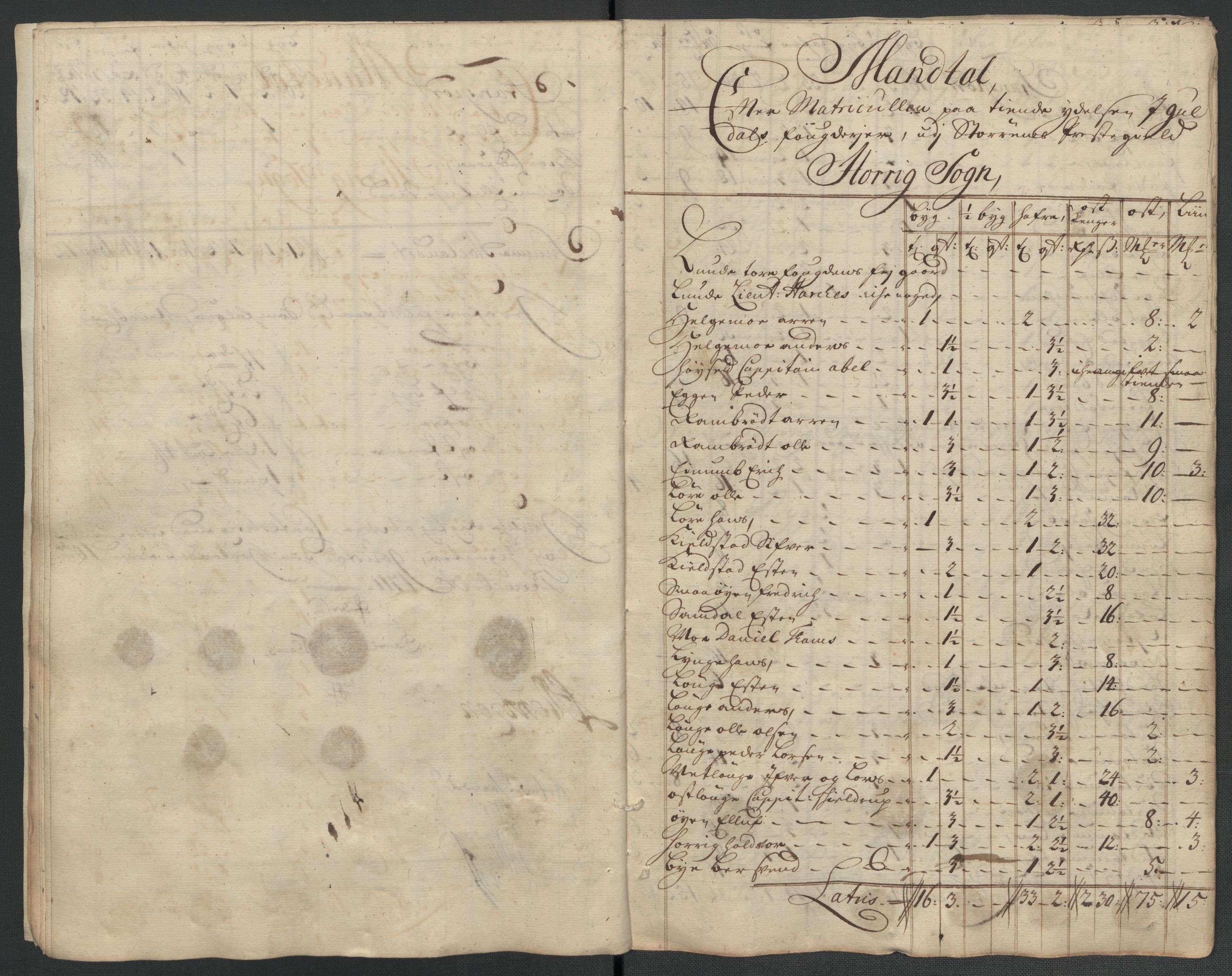 Rentekammeret inntil 1814, Reviderte regnskaper, Fogderegnskap, AV/RA-EA-4092/R60/L3961: Fogderegnskap Orkdal og Gauldal, 1711, s. 409